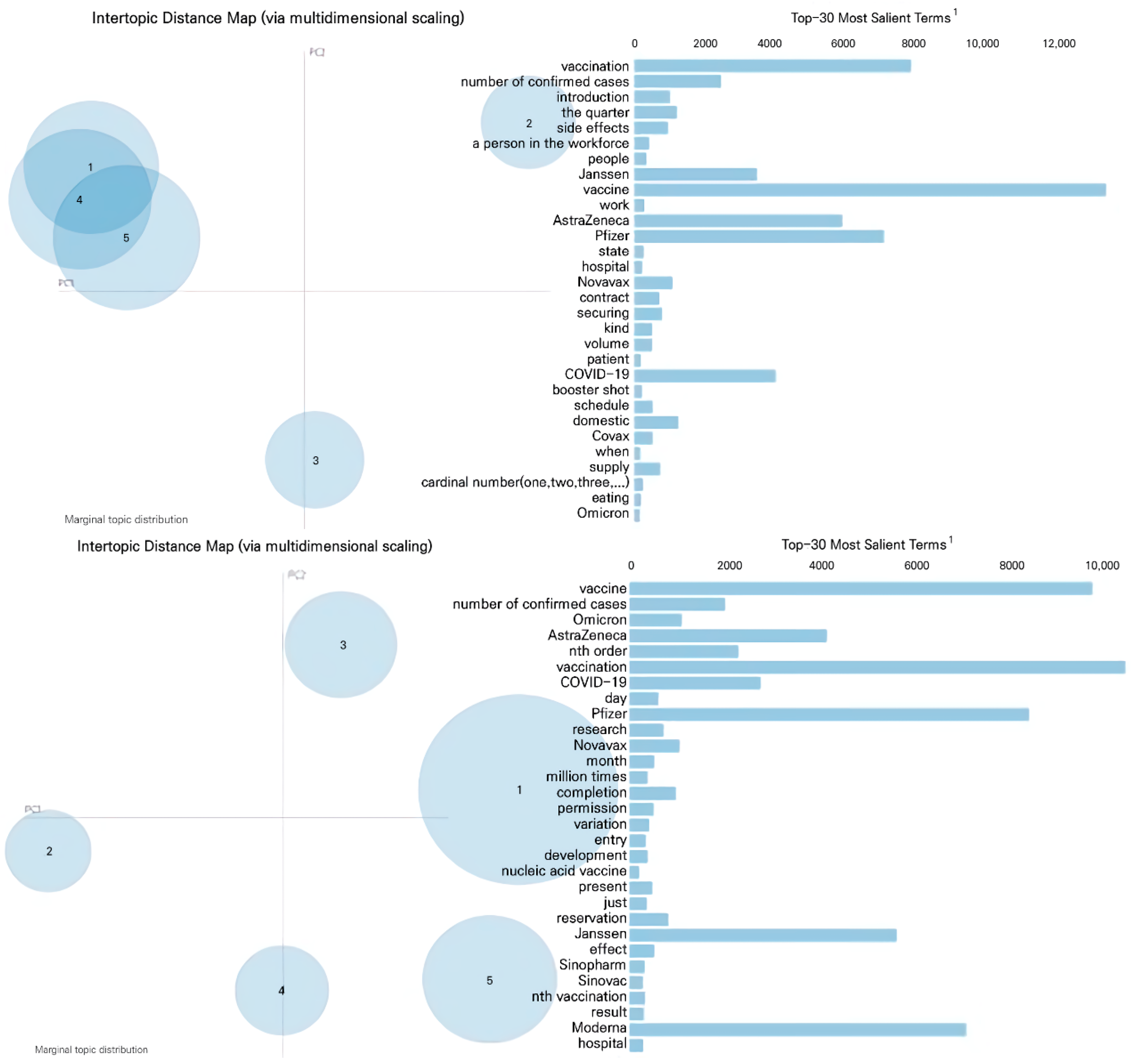 Ijerph 19 09914 g001b 550