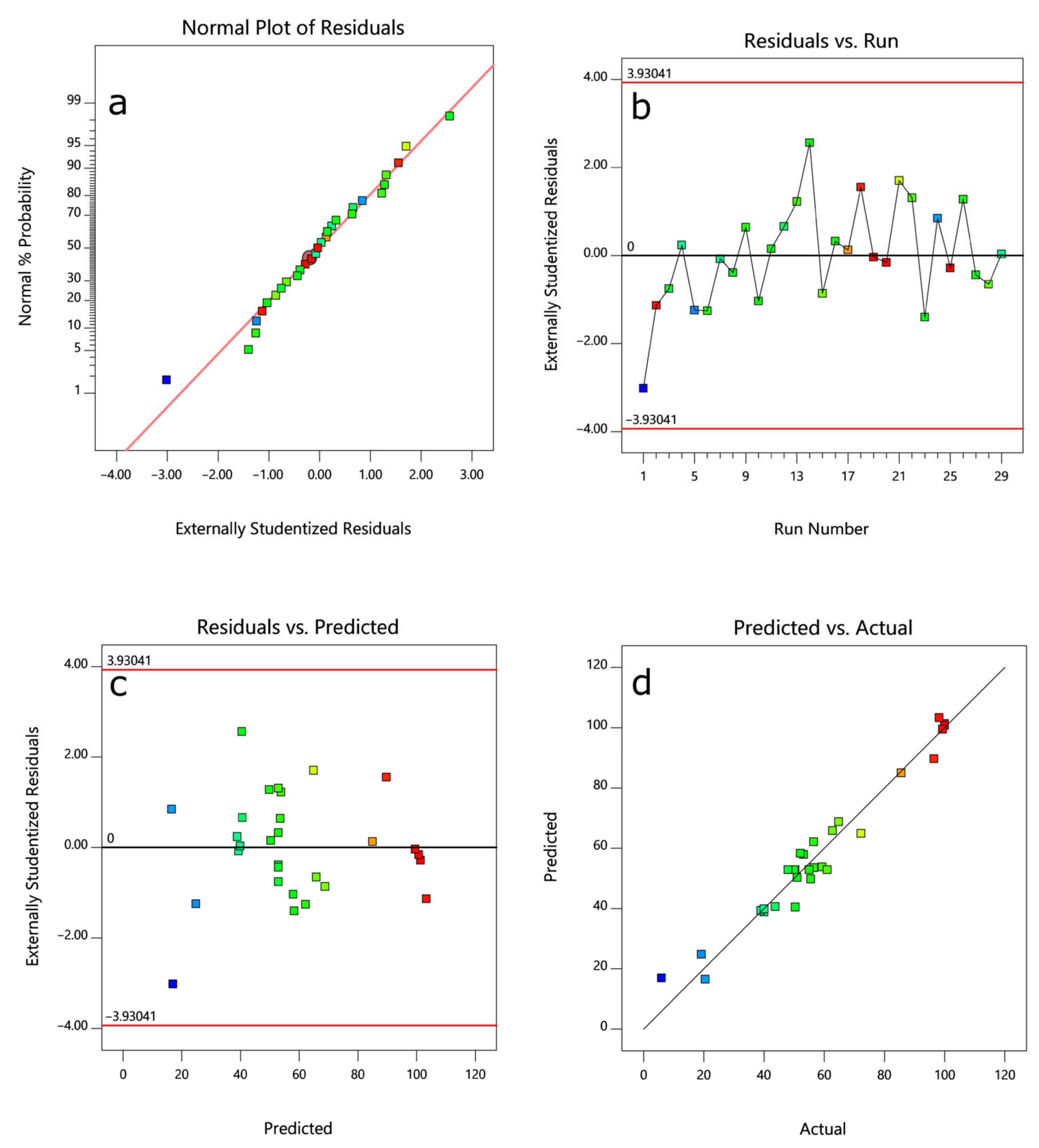 Ijerph 19 09923 g003 550