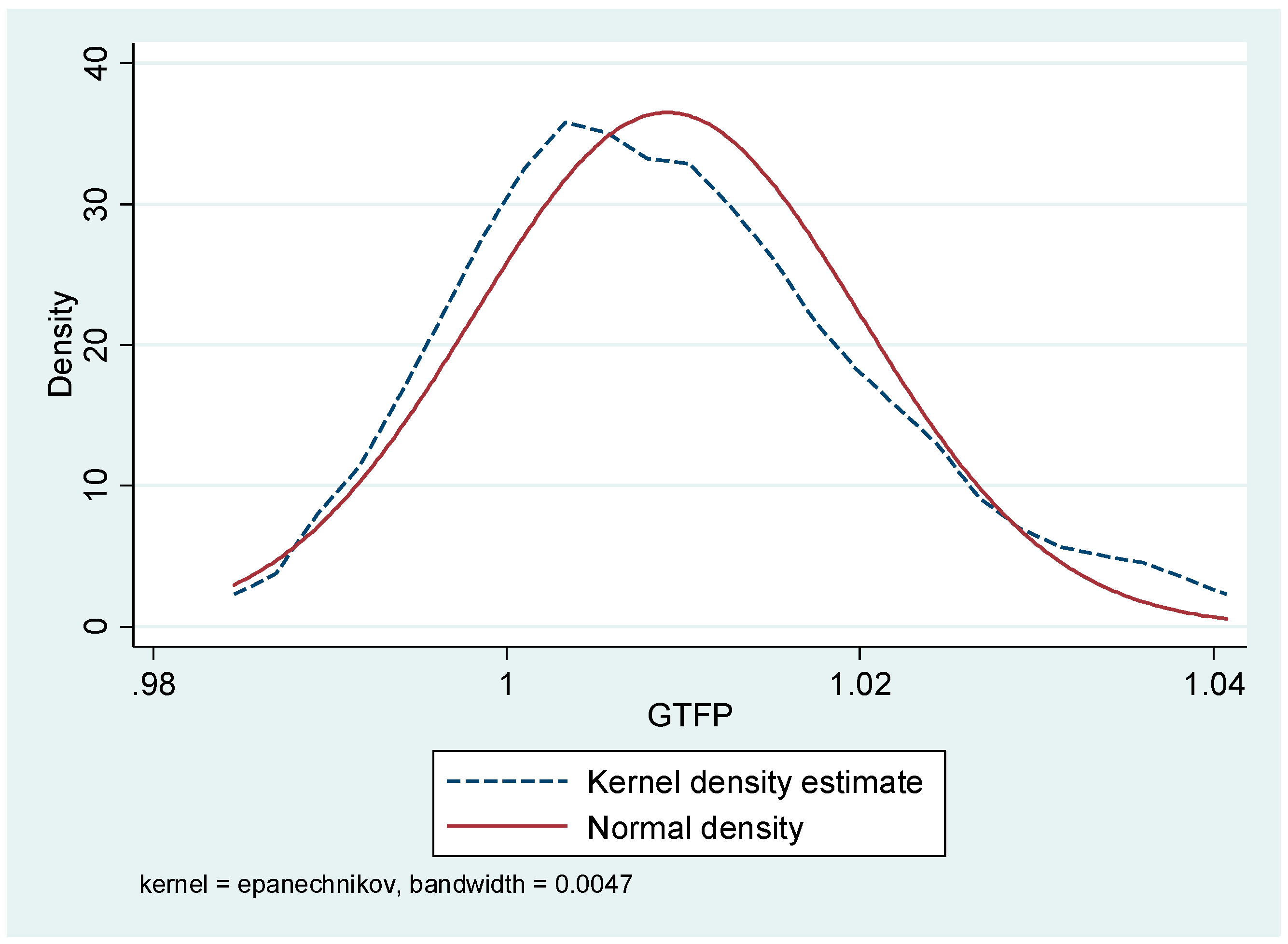 Ijerph 19 09926 g001 550