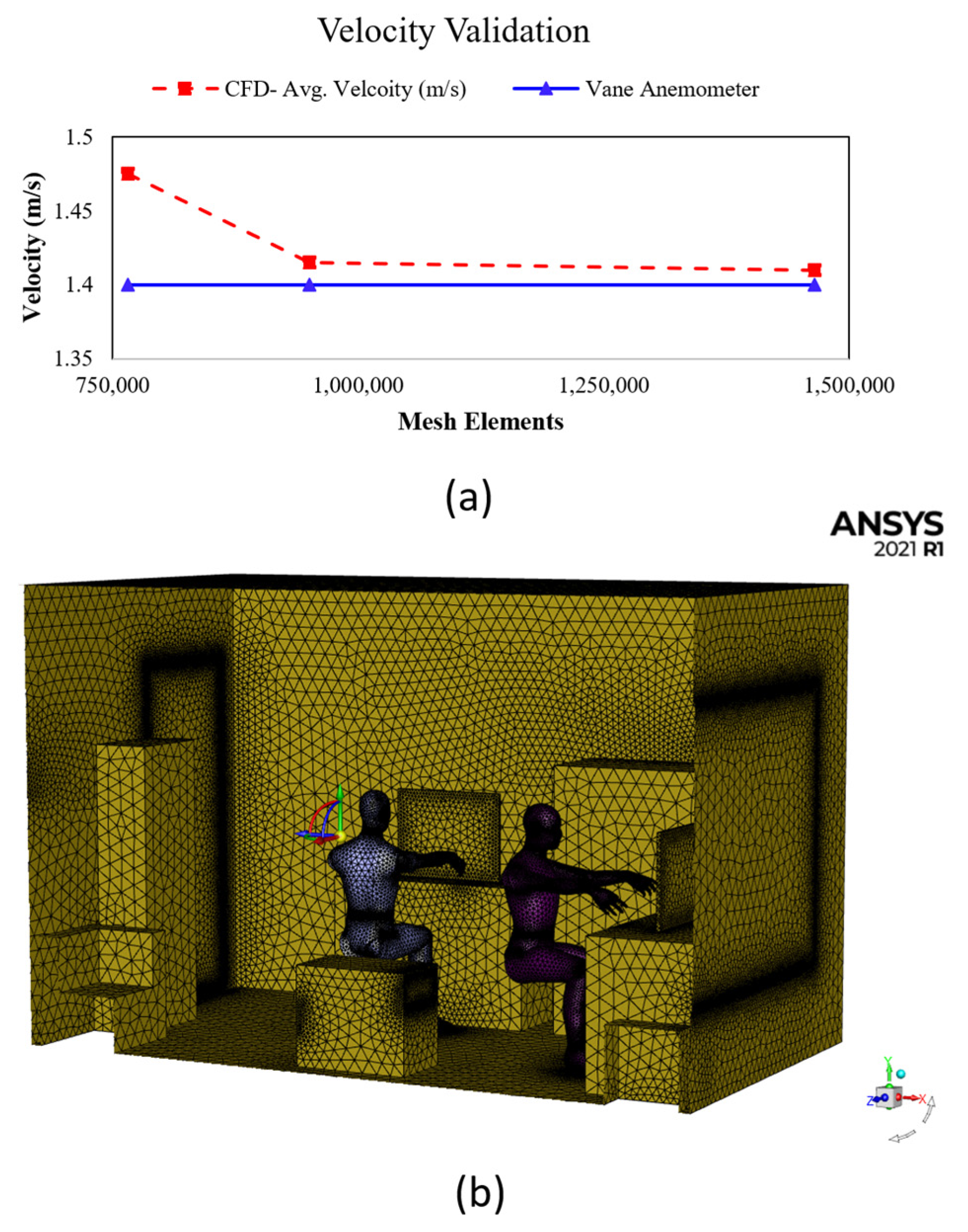 Ijerph 19 09928 g002