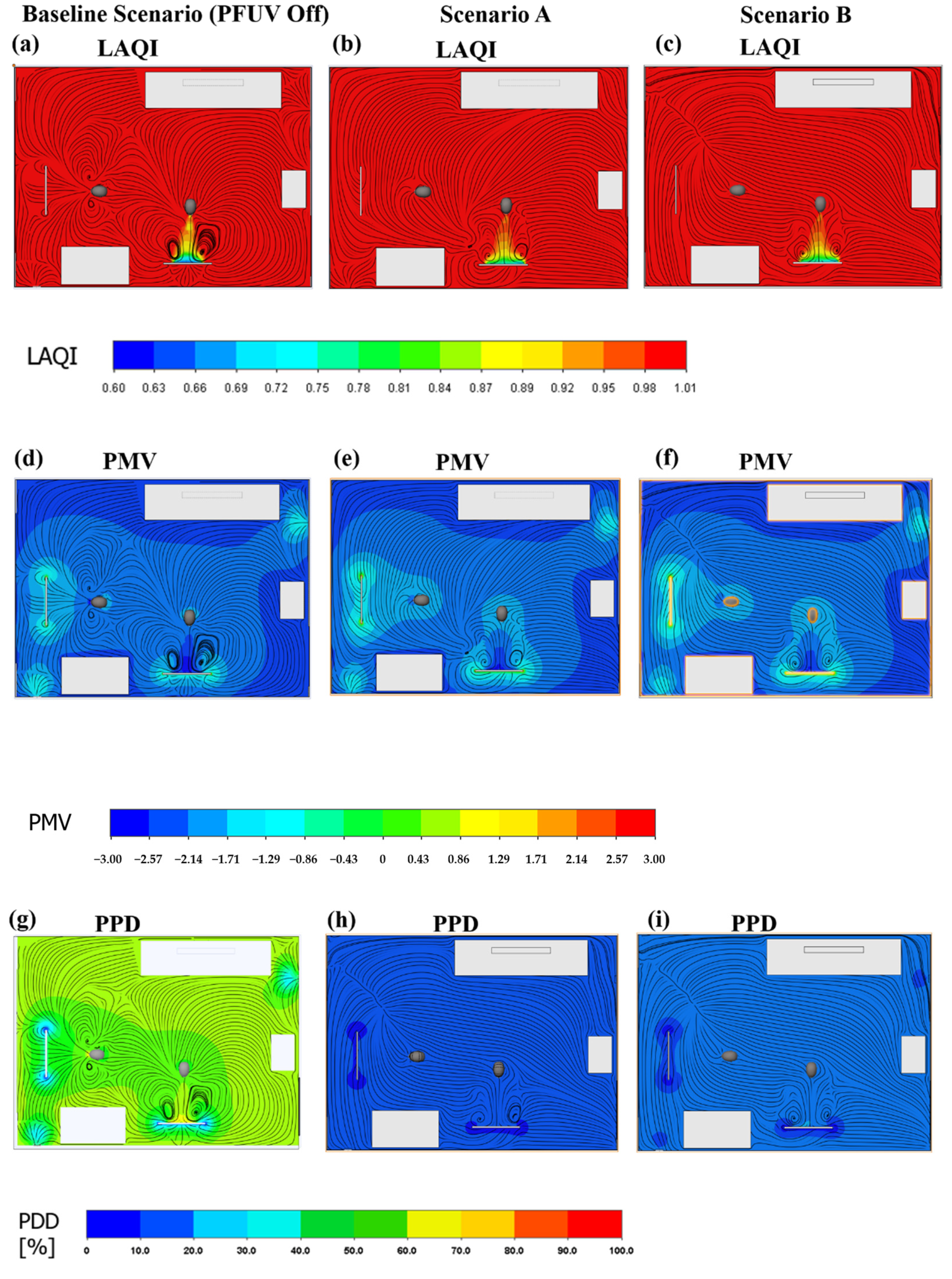 Ijerph 19 09928 g007