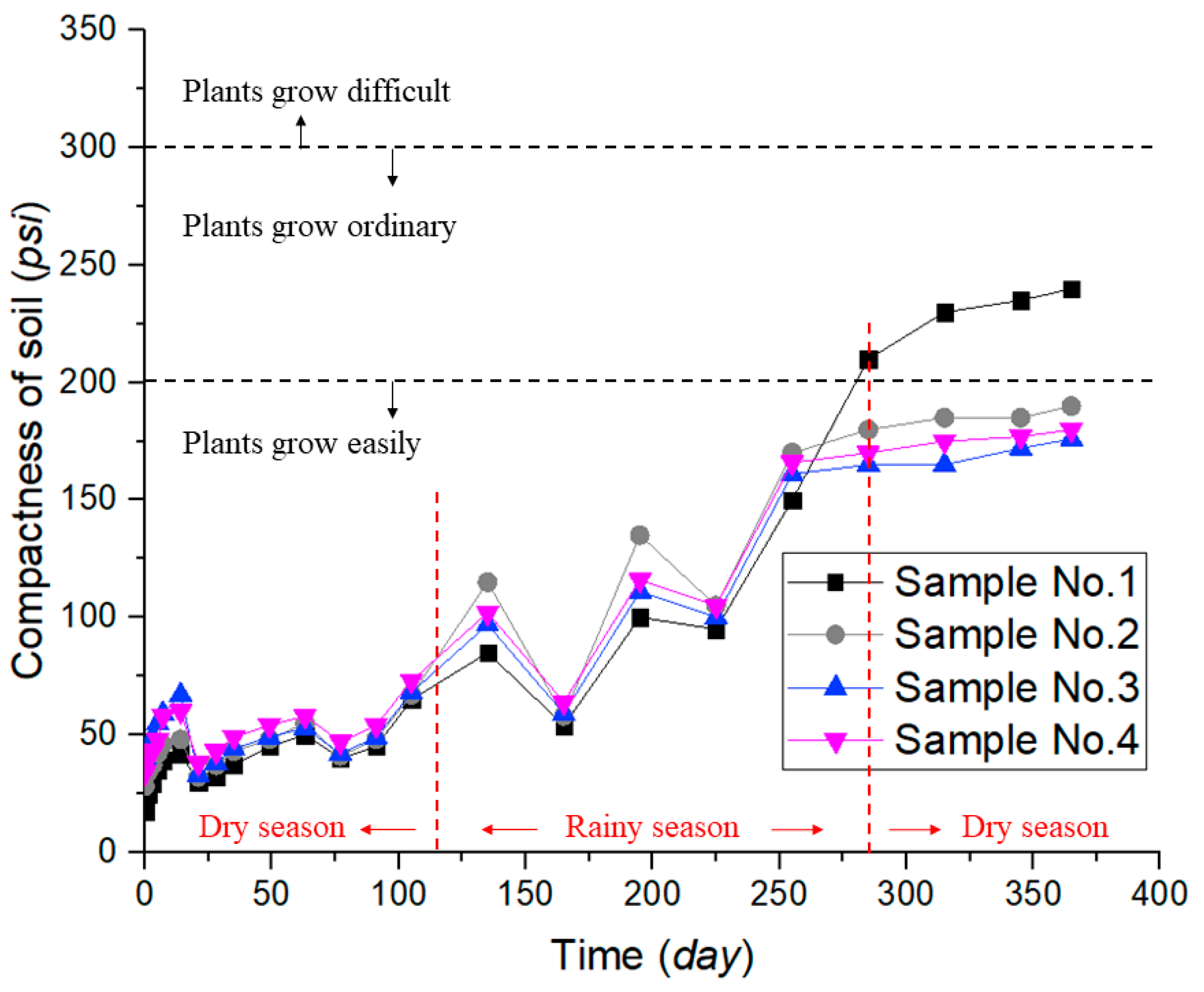 Ijerph 19 09933 g003 550