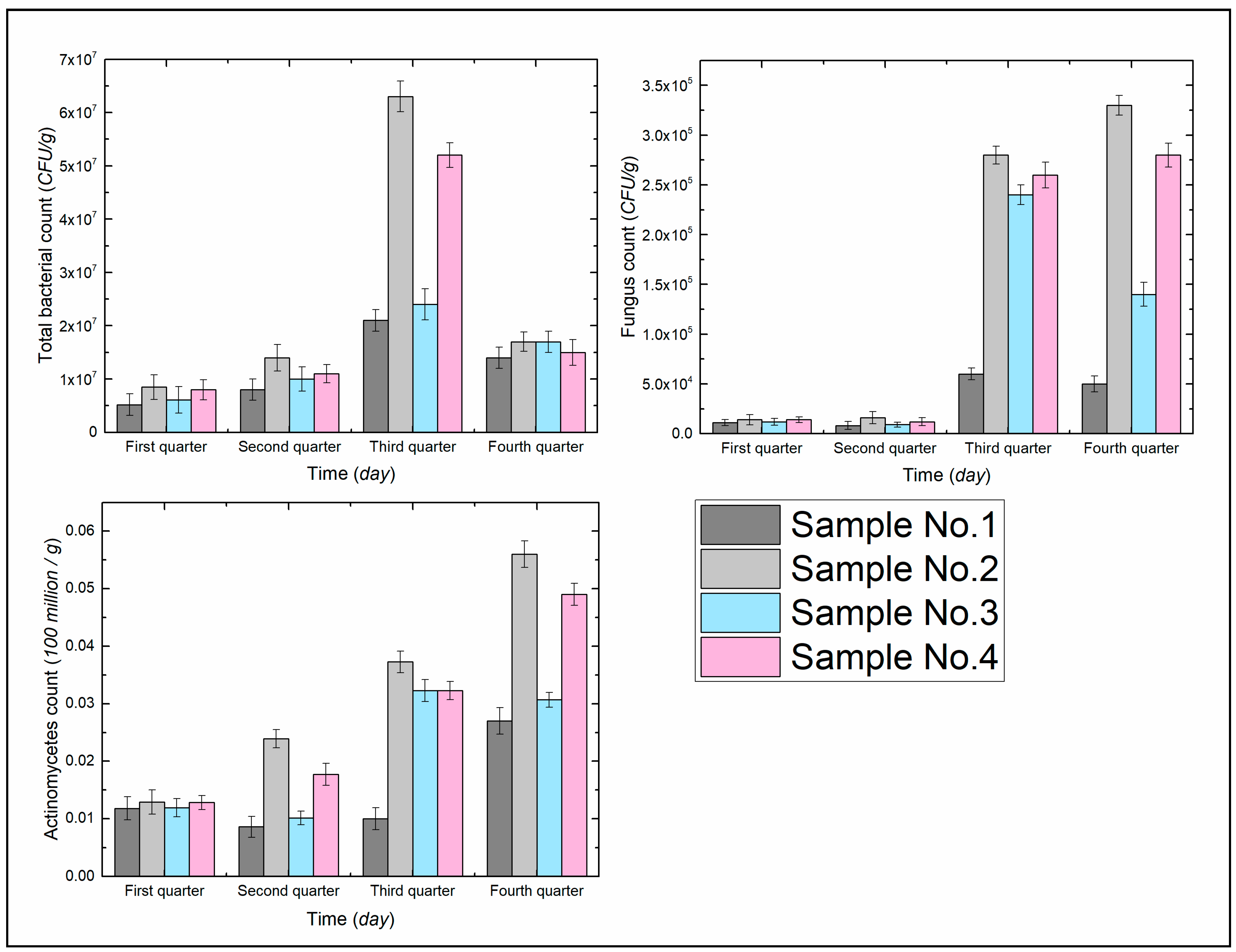 Ijerph 19 09933 g006 550