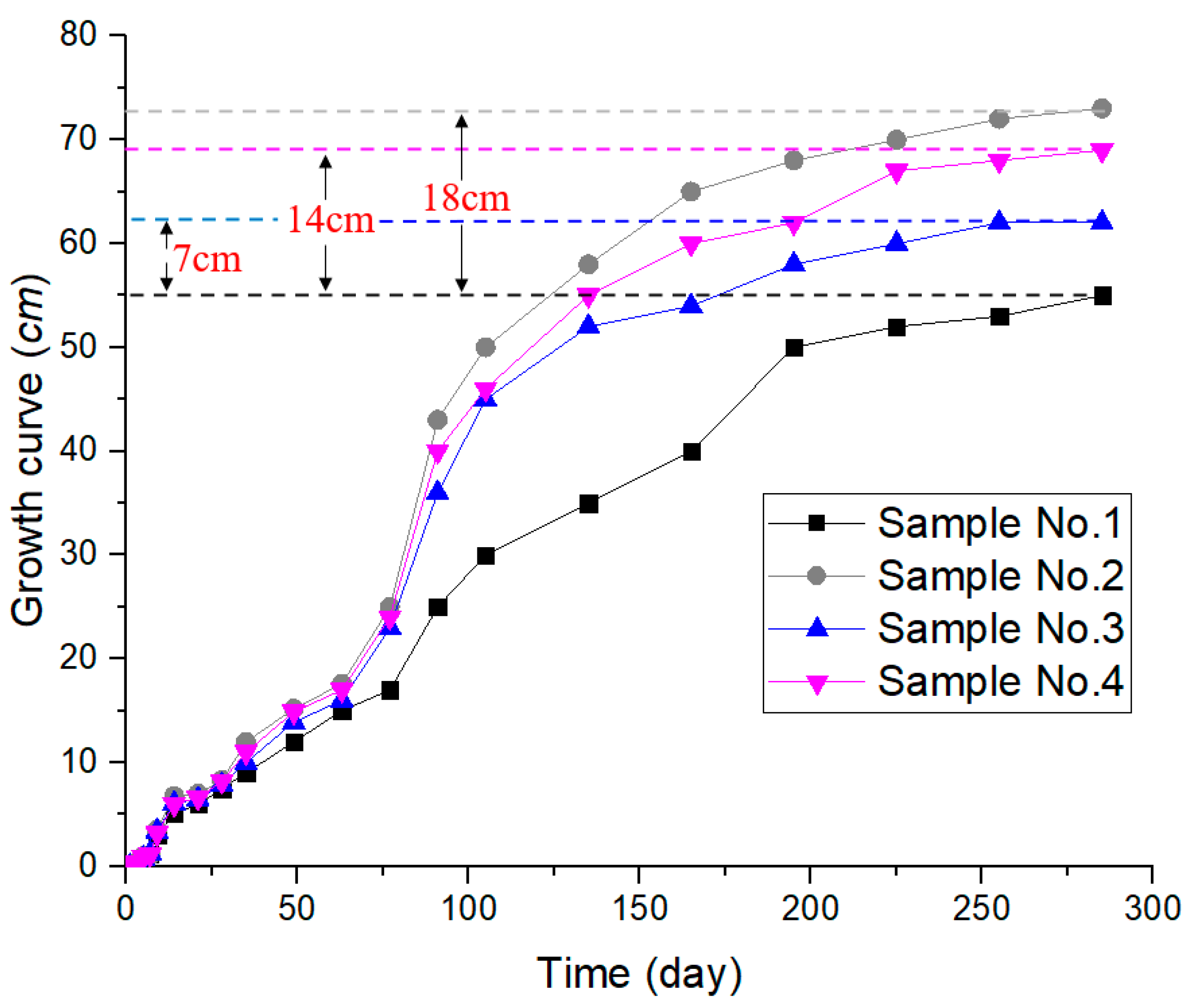 Ijerph 19 09933 g007 550