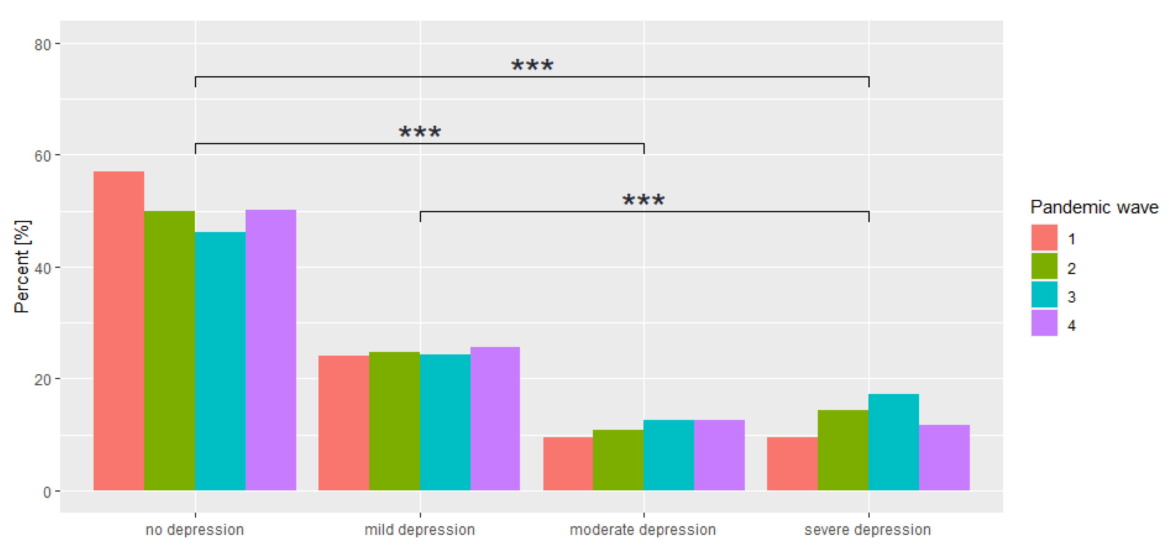 Ijerph 19 09934 g001