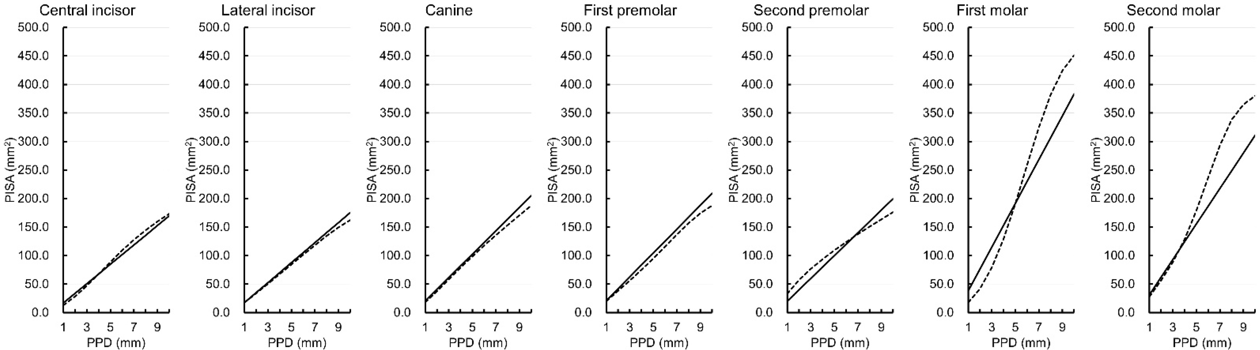 Ijerph 19 09937 g001 550