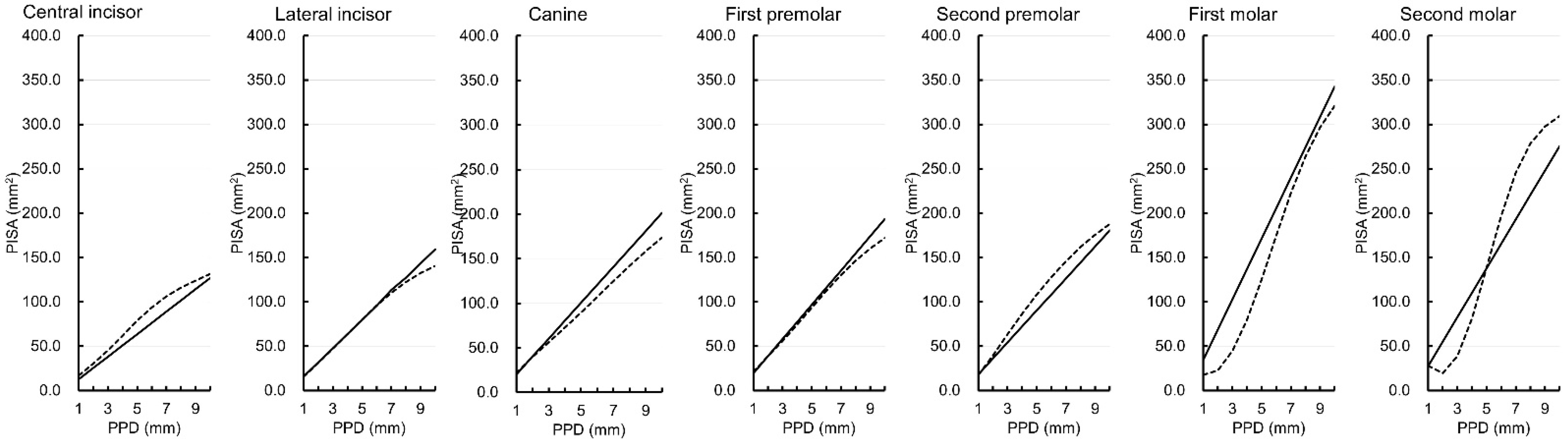 Ijerph 19 09937 g002 550