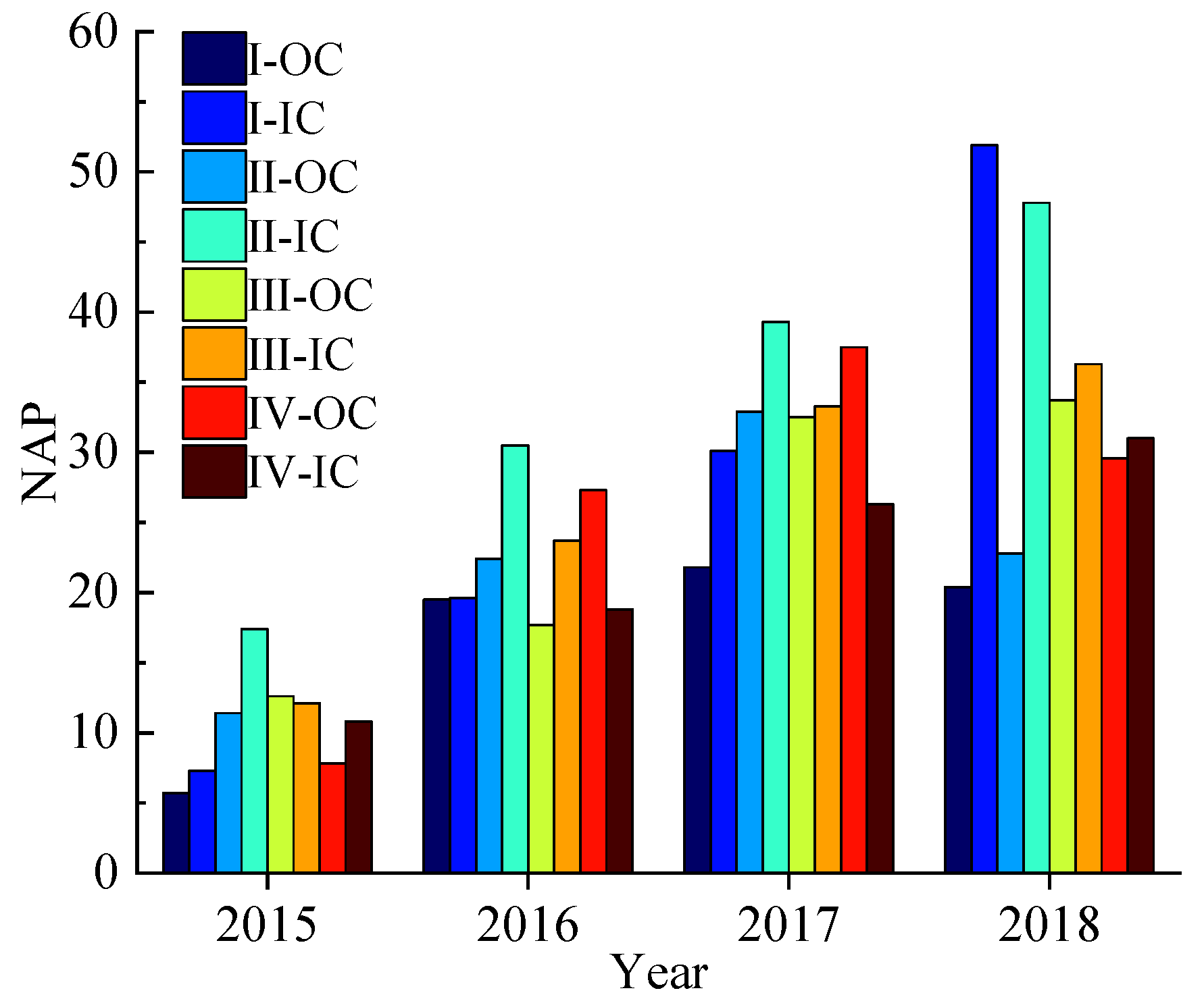 Ijerph 19 09938 g003 550