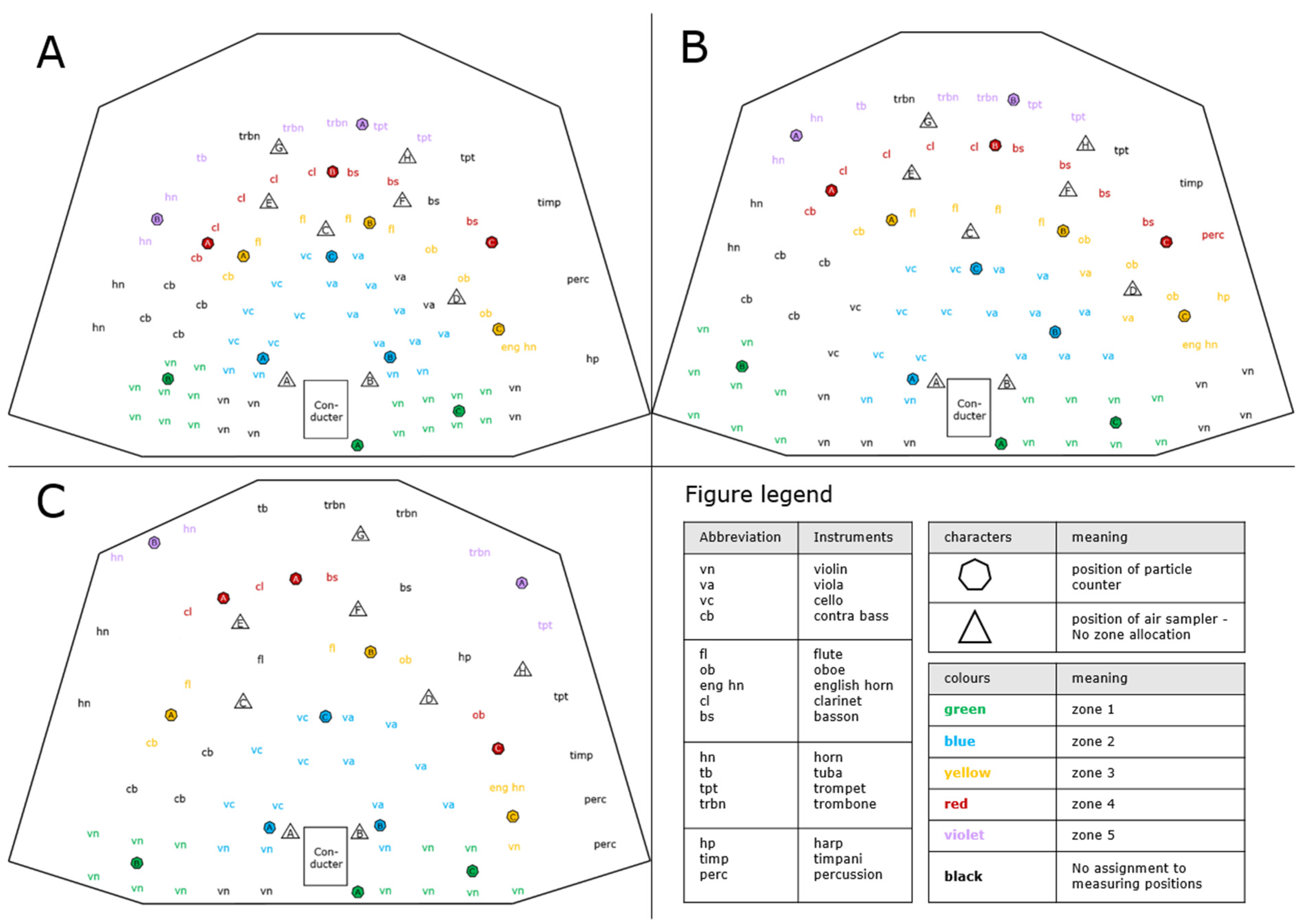 Ijerph 19 09939 g001 550