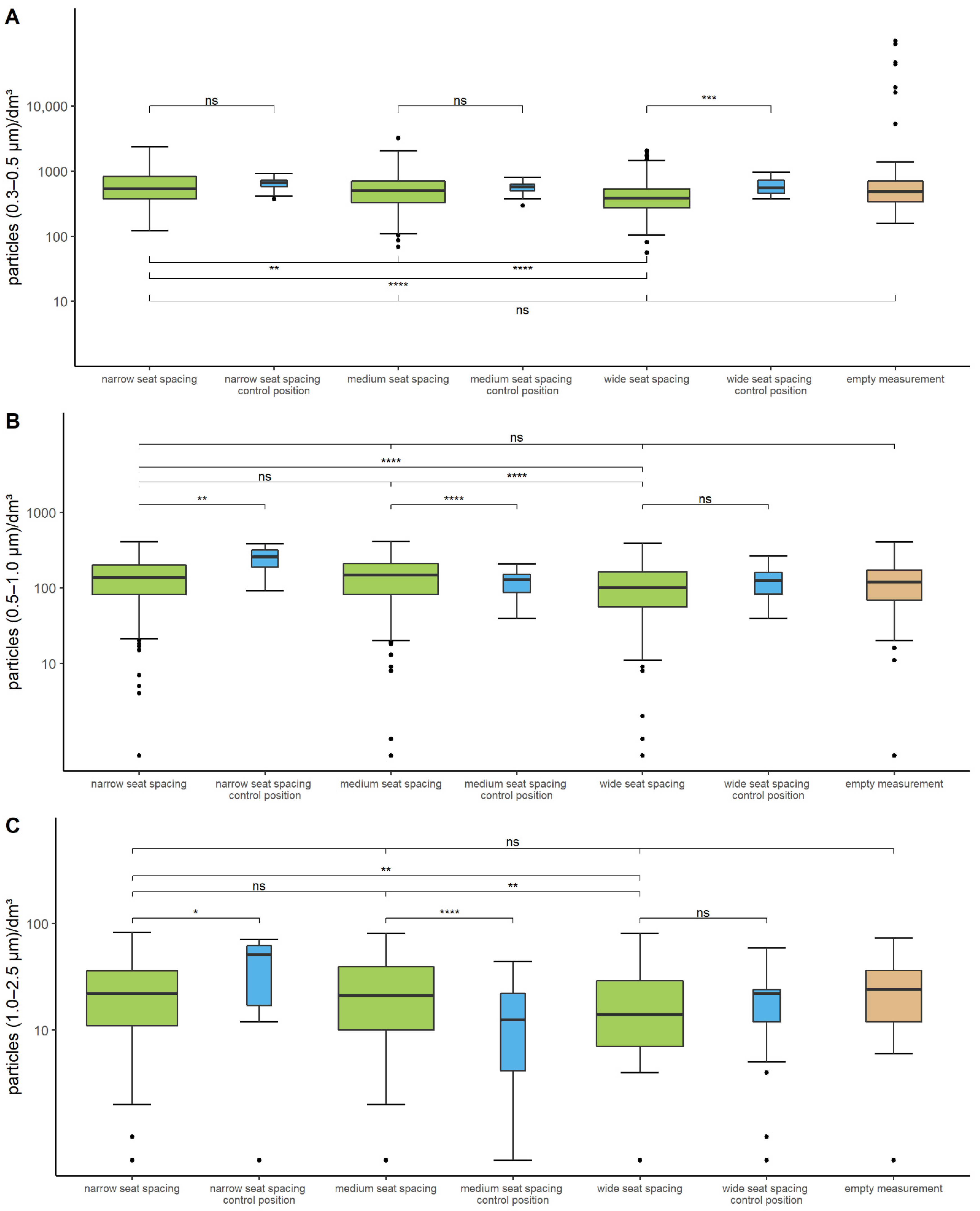 Ijerph 19 09939 g002 550