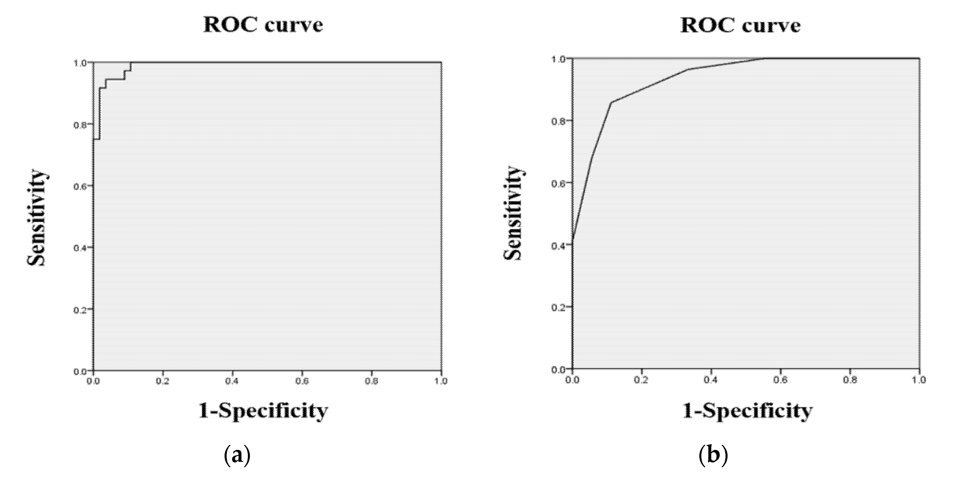 Ijerph 19 09950 g001 550