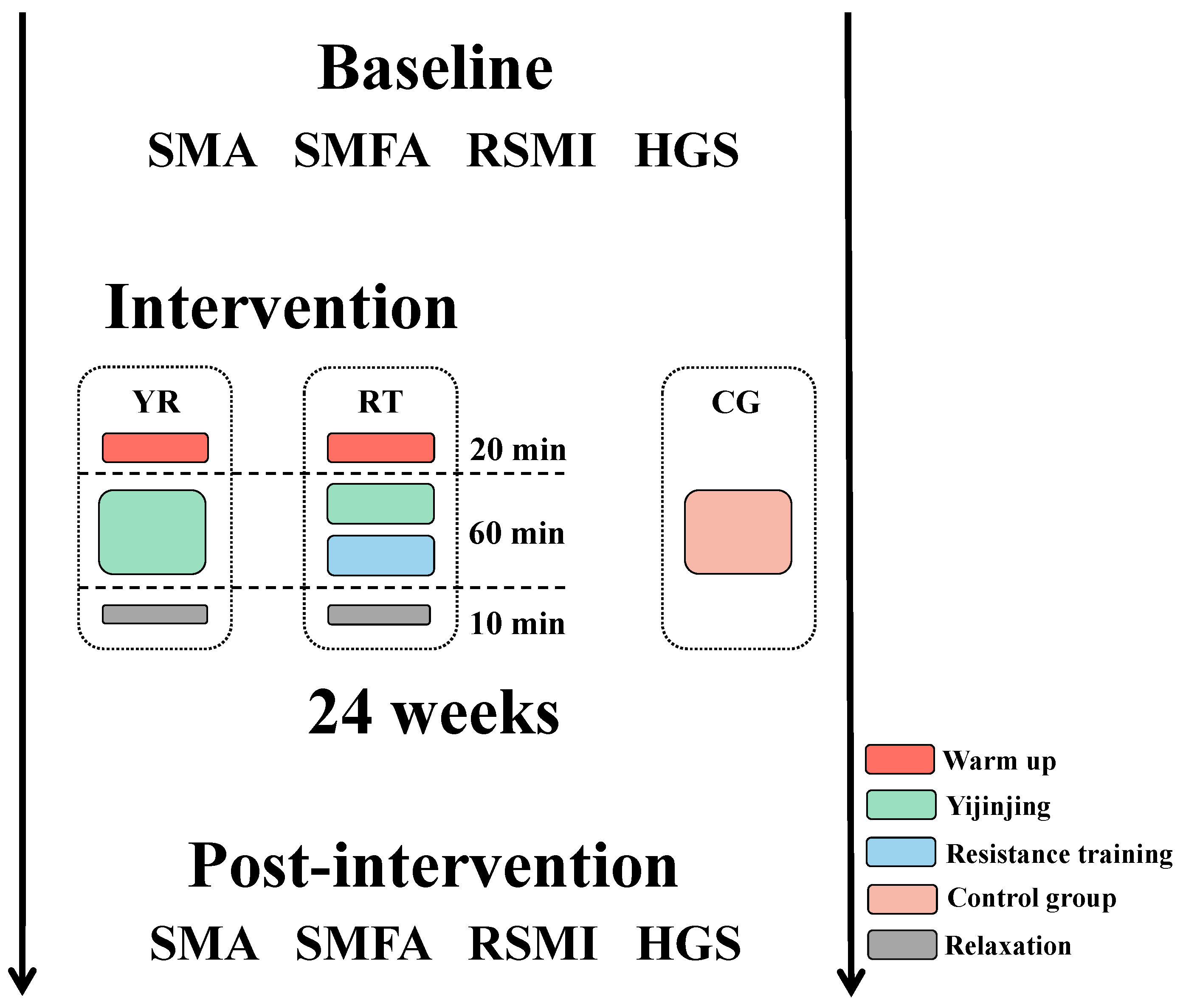Ijerph 19 09952 g002