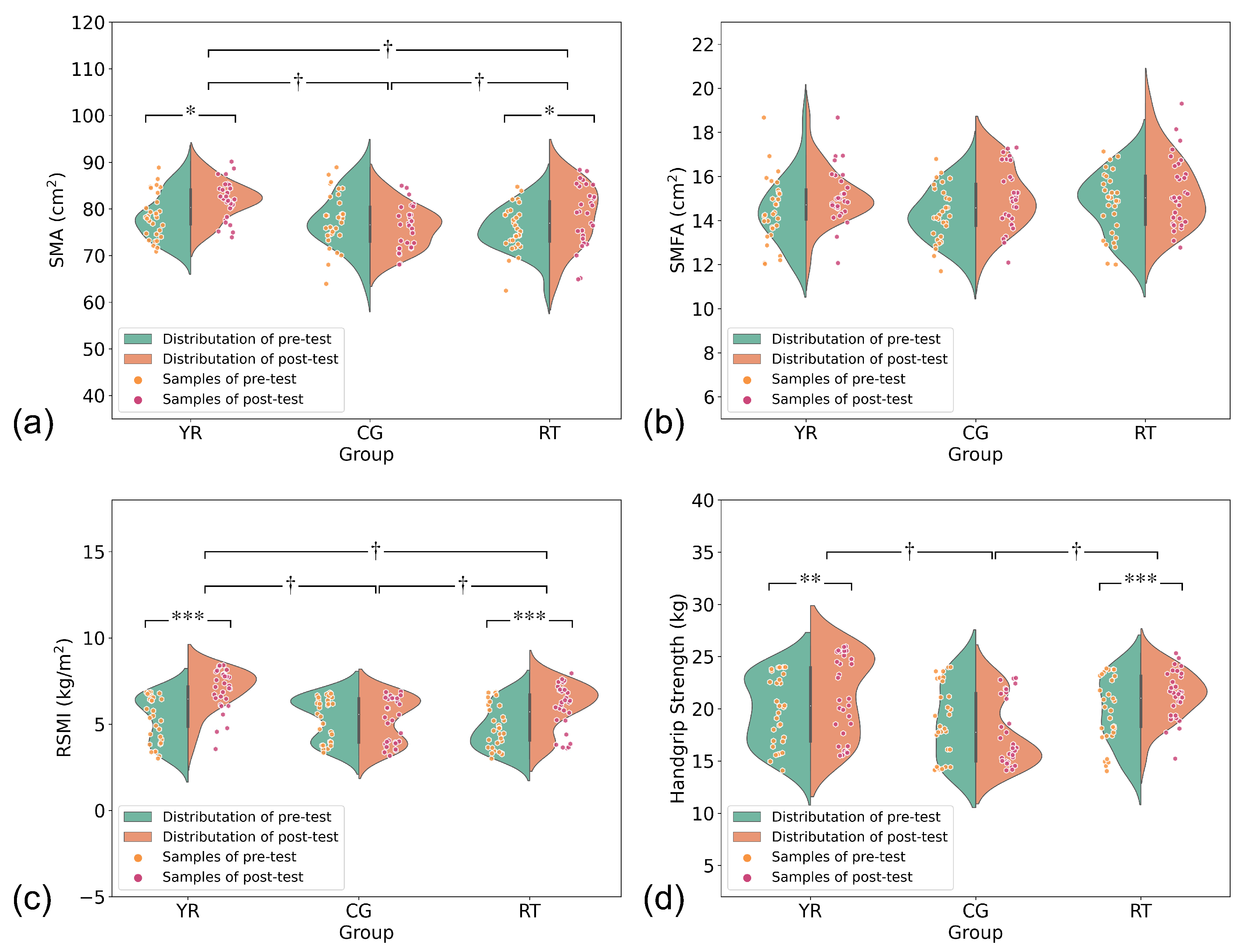 Ijerph 19 09952 g004
