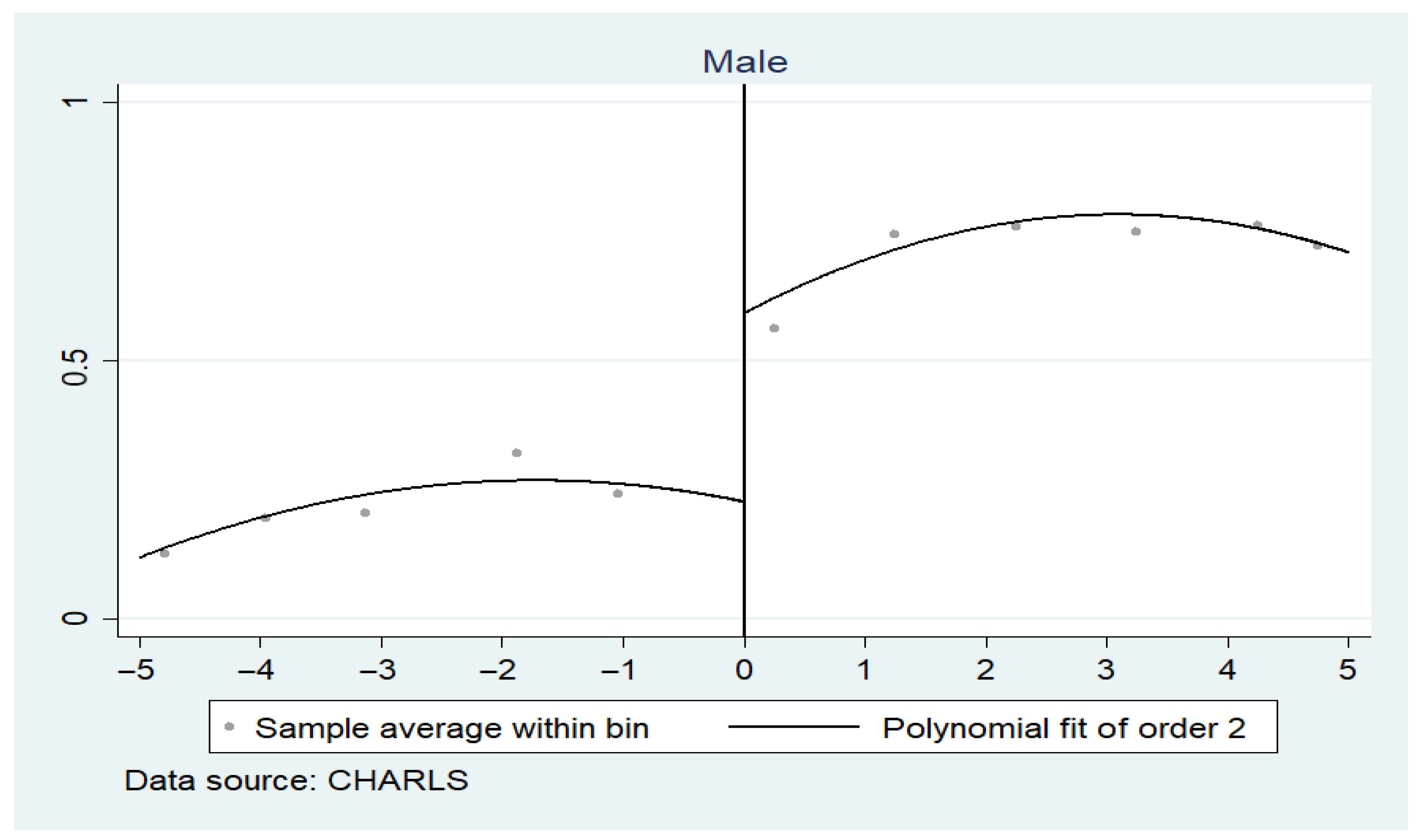 Ijerph 19 09957 g0a1 550