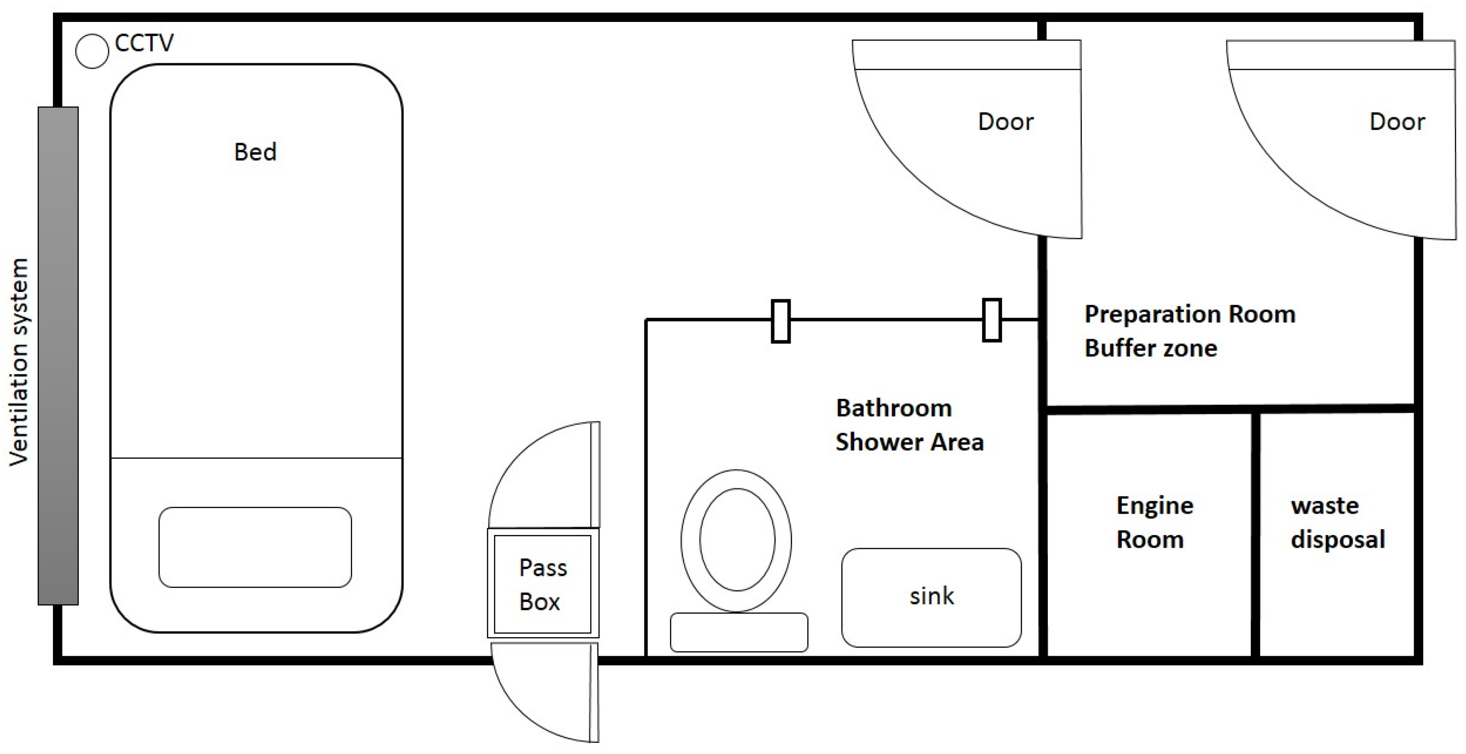 Ijerph 19 09959 g003