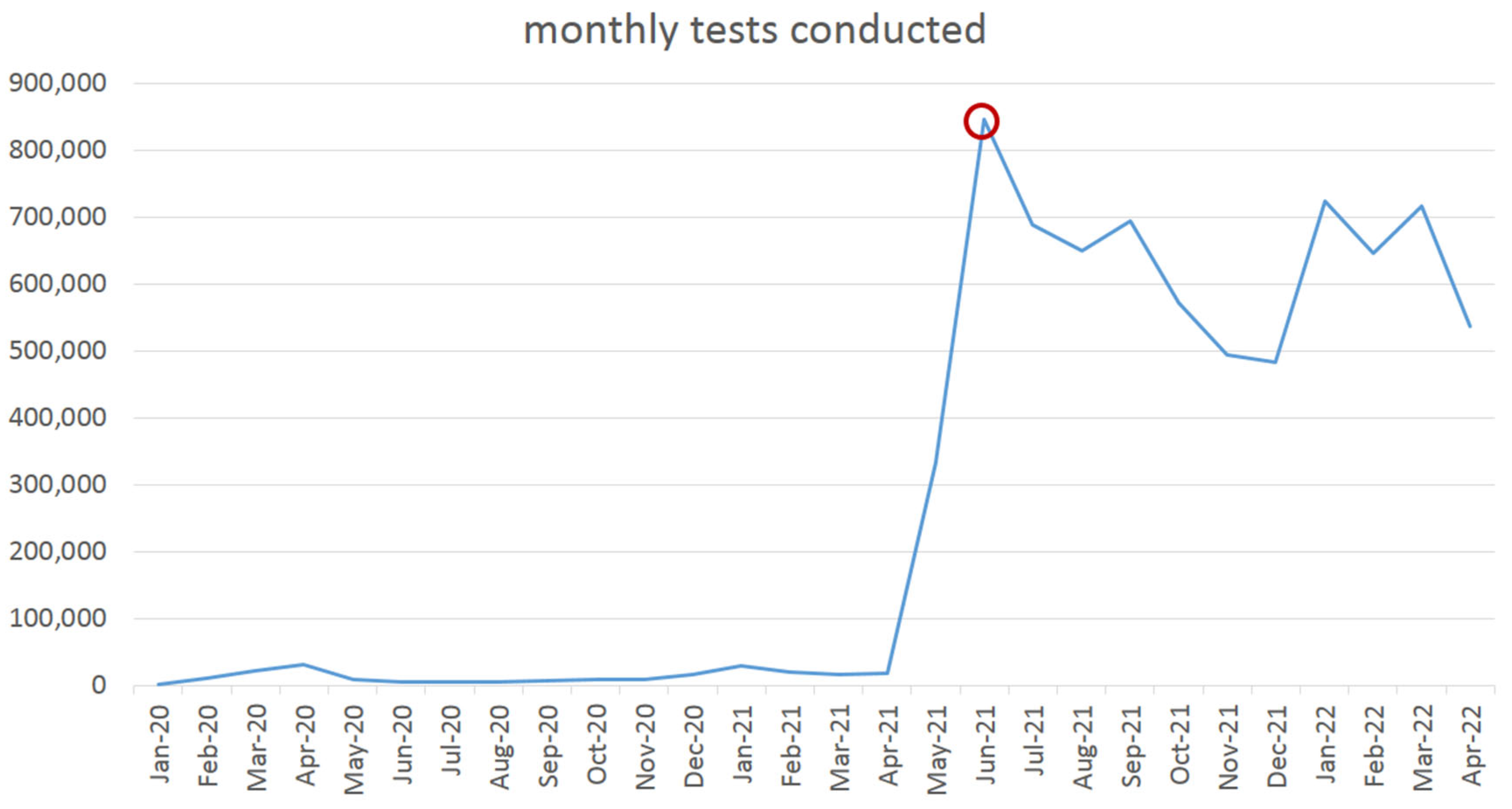 Ijerph 19 09959 g007