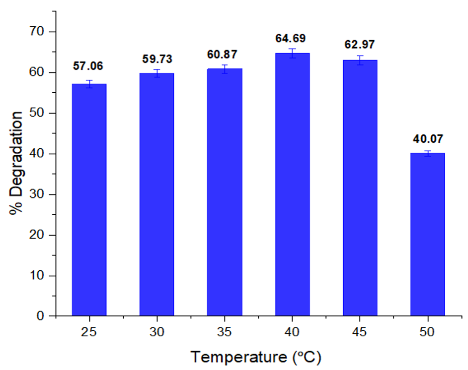 Ijerph 19 09962 g004 550