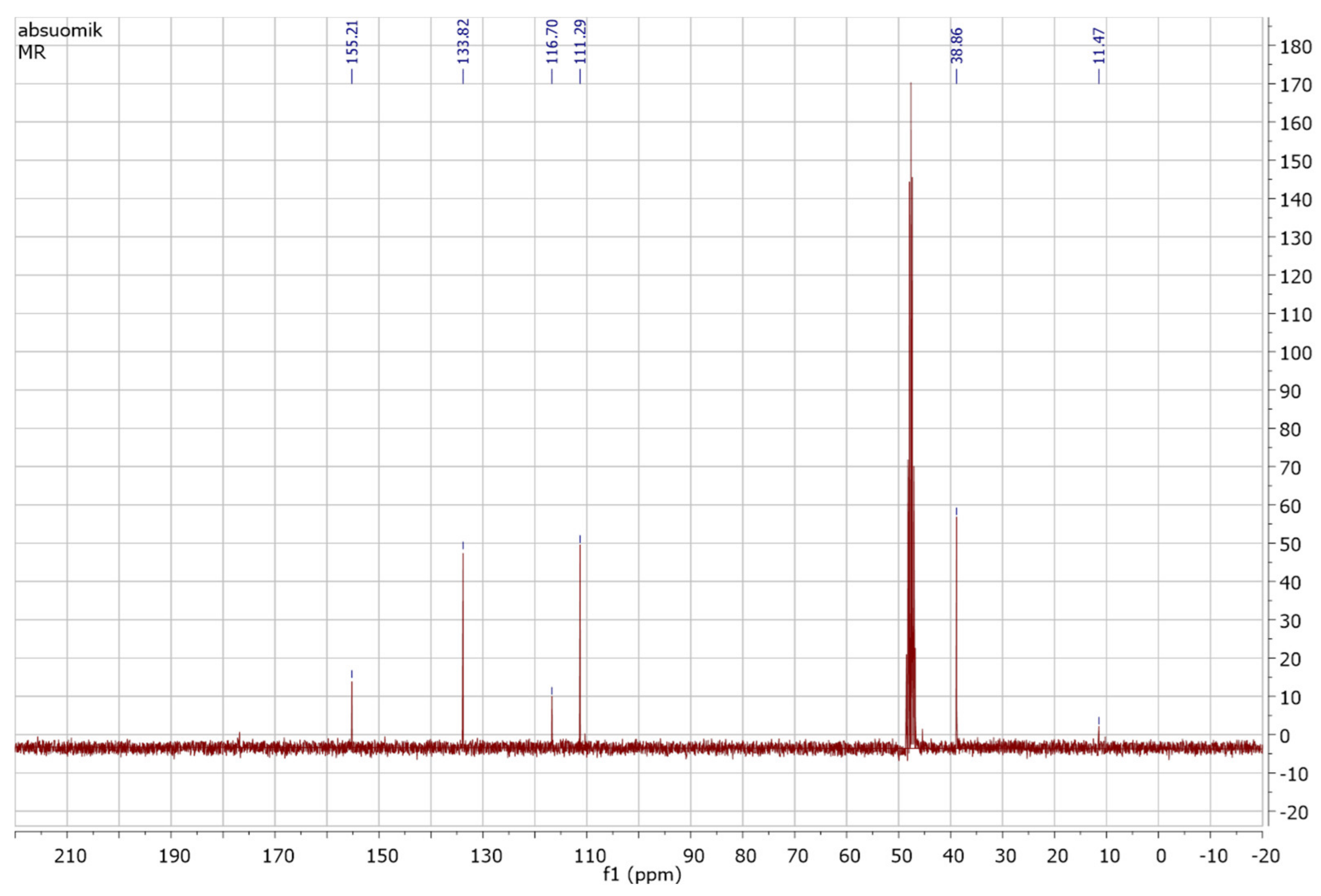 Ijerph 19 09962 g016 550