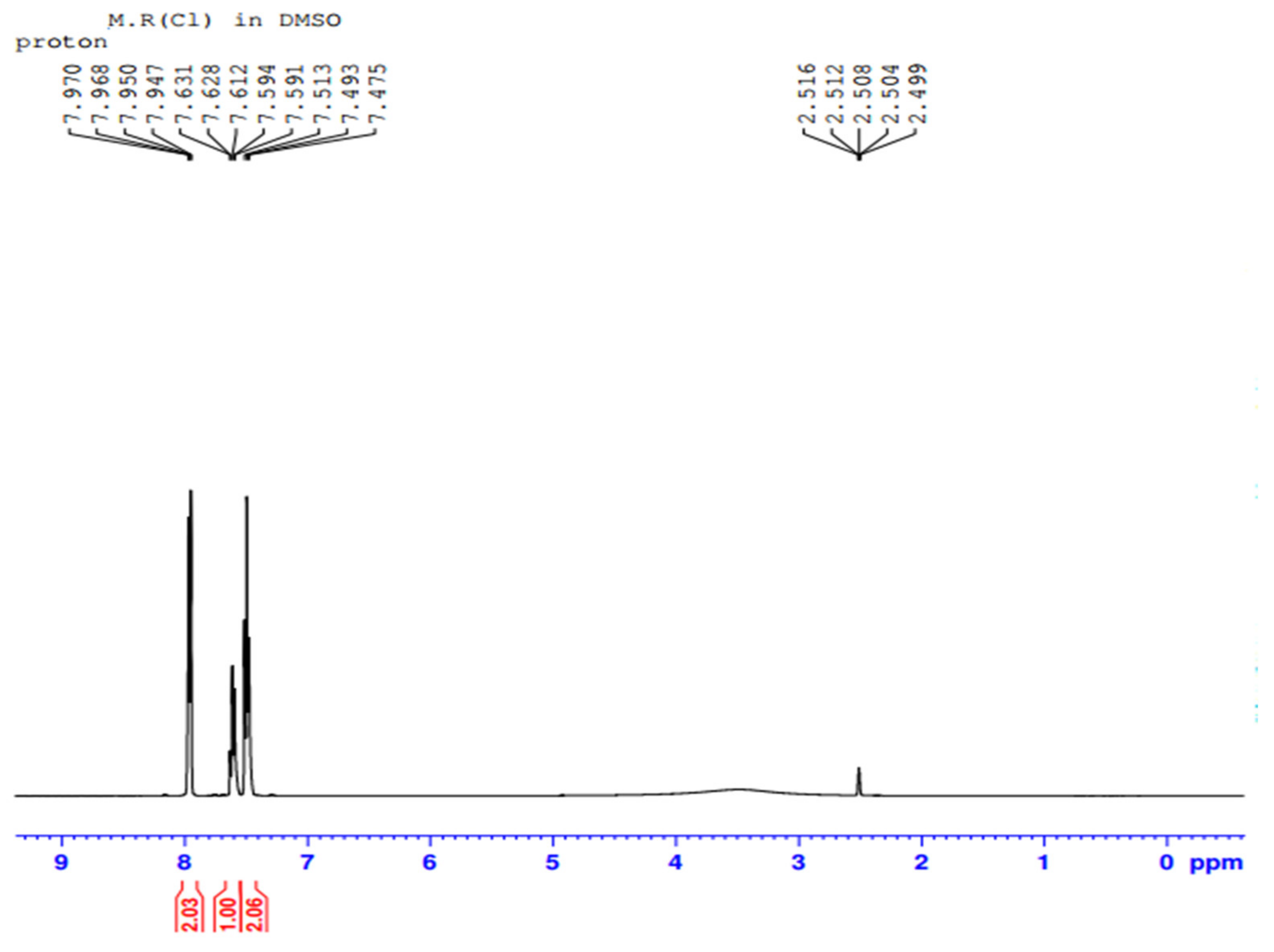 Ijerph 19 09962 g017 550