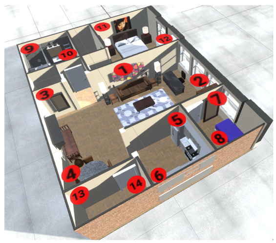 Ijerph 19 09966 g005 550