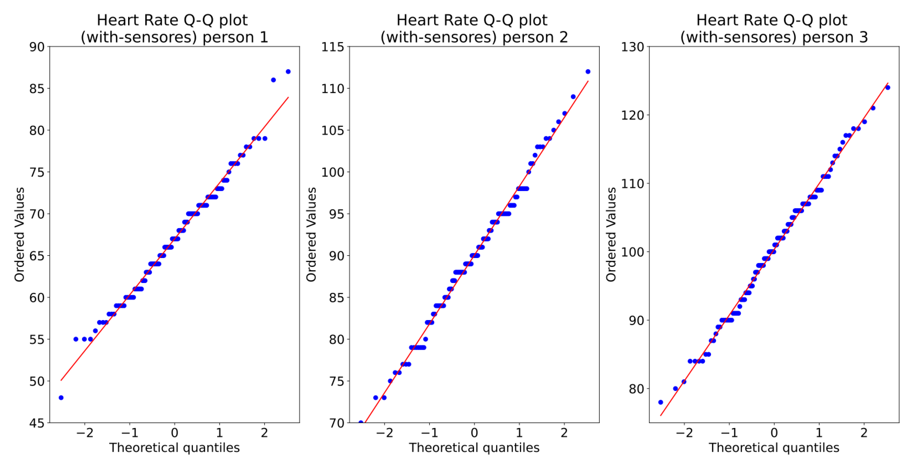 Ijerph 19 09966 g009 550