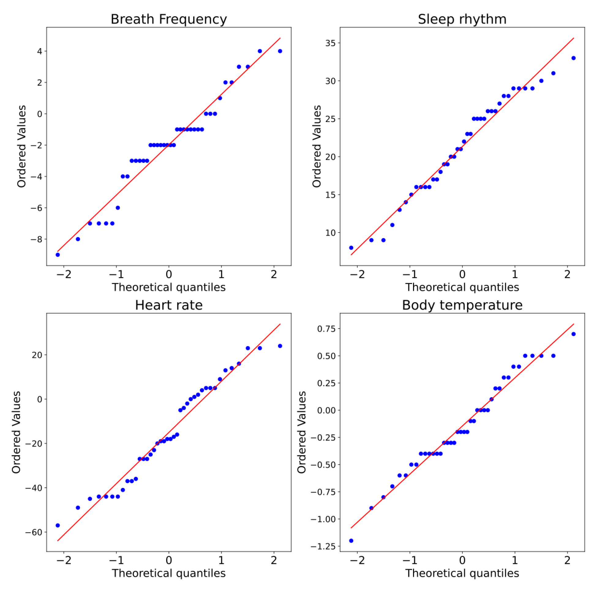 Ijerph 19 09966 g012 550