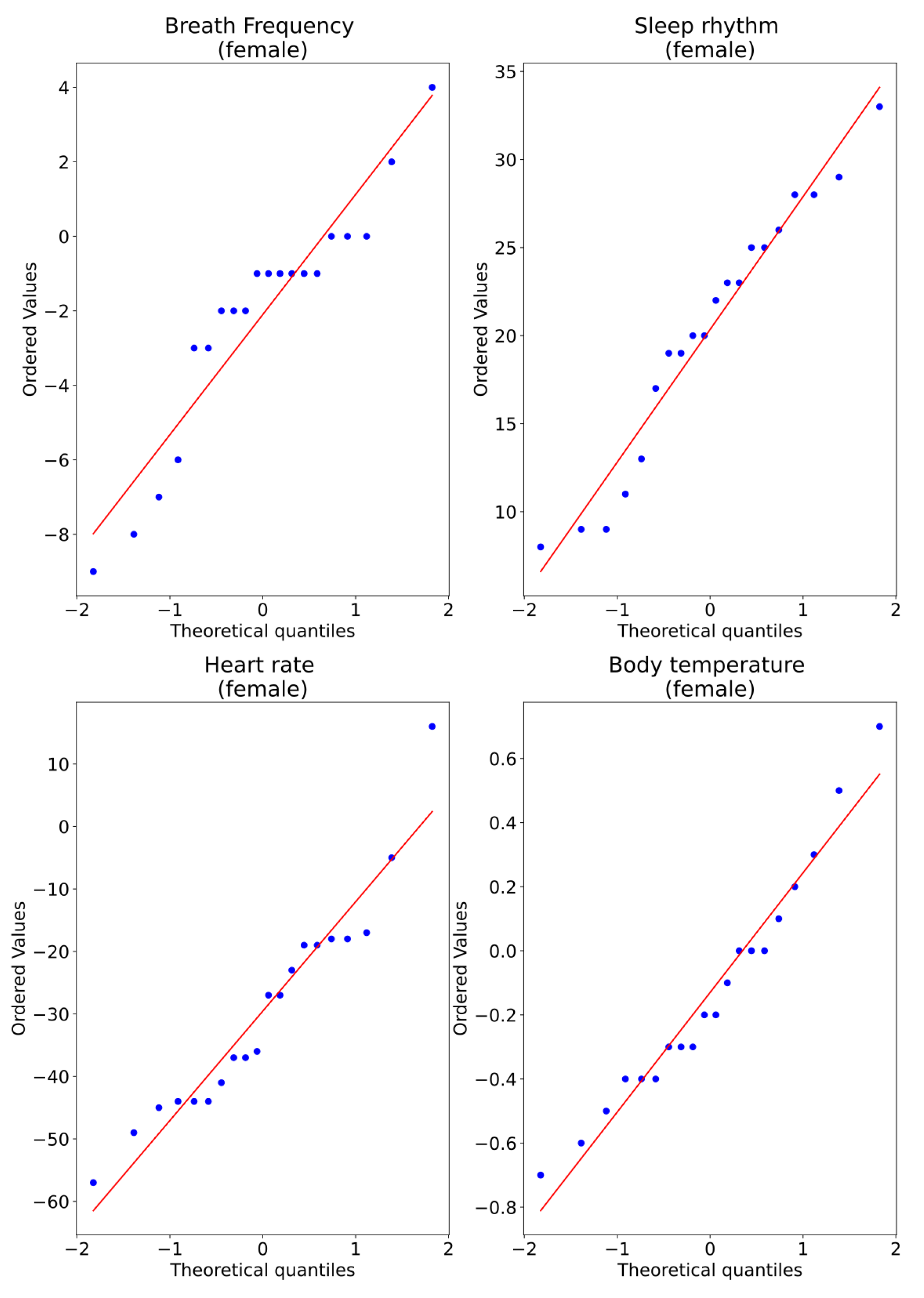 Ijerph 19 09966 g017 550