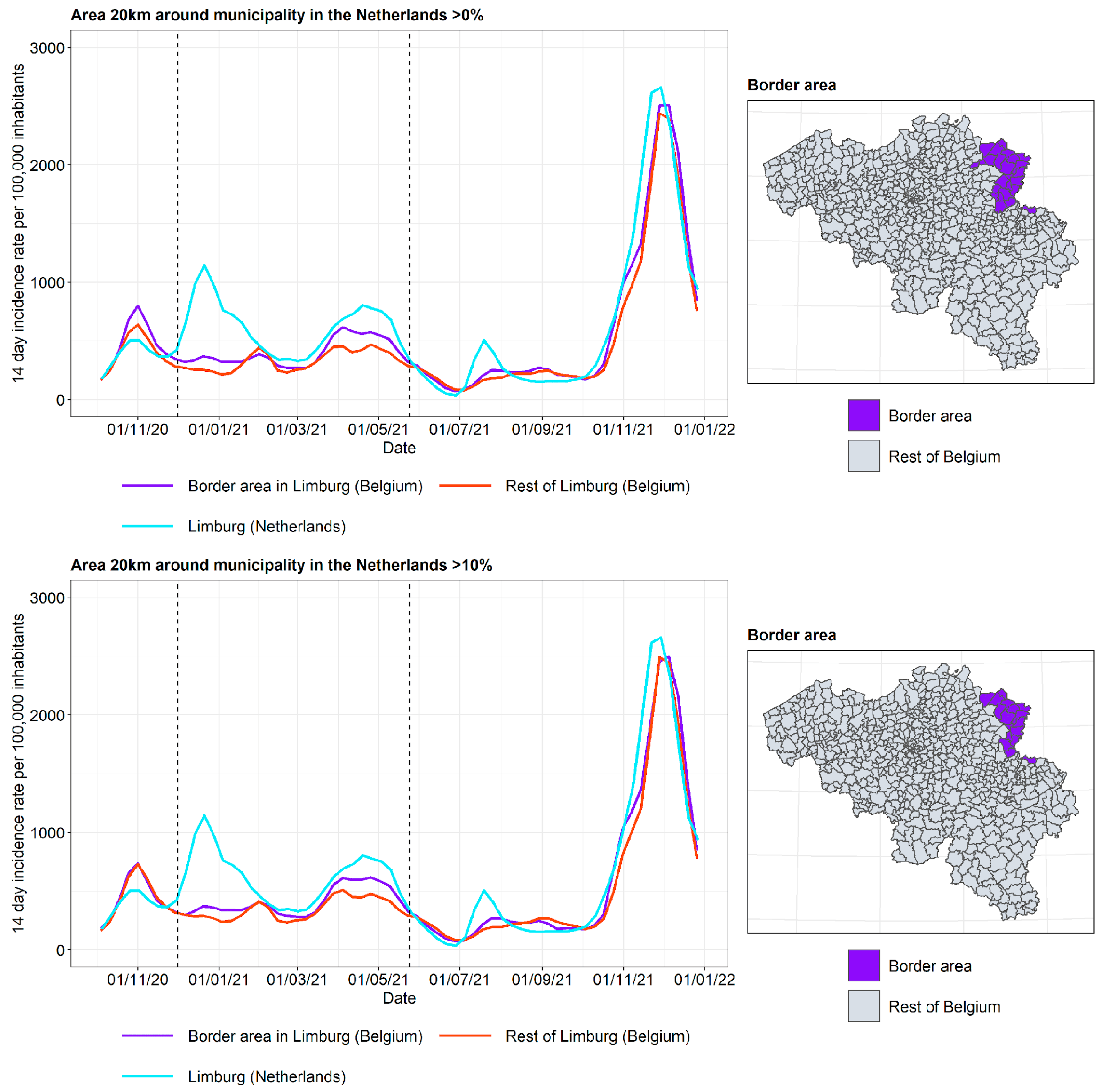 Ijerph 19 09968 g008 550