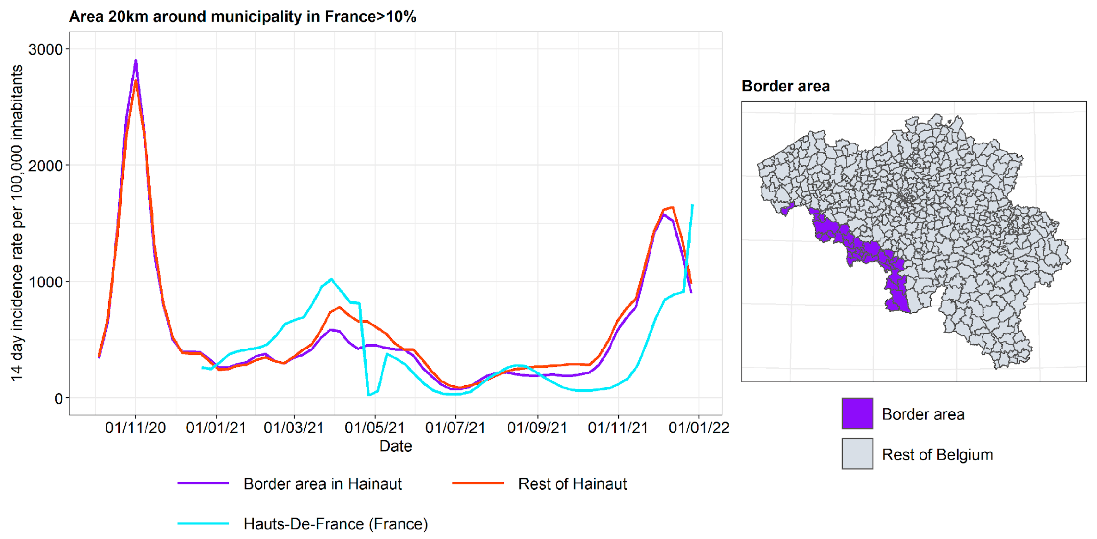 Ijerph 19 09968 g012a 550
