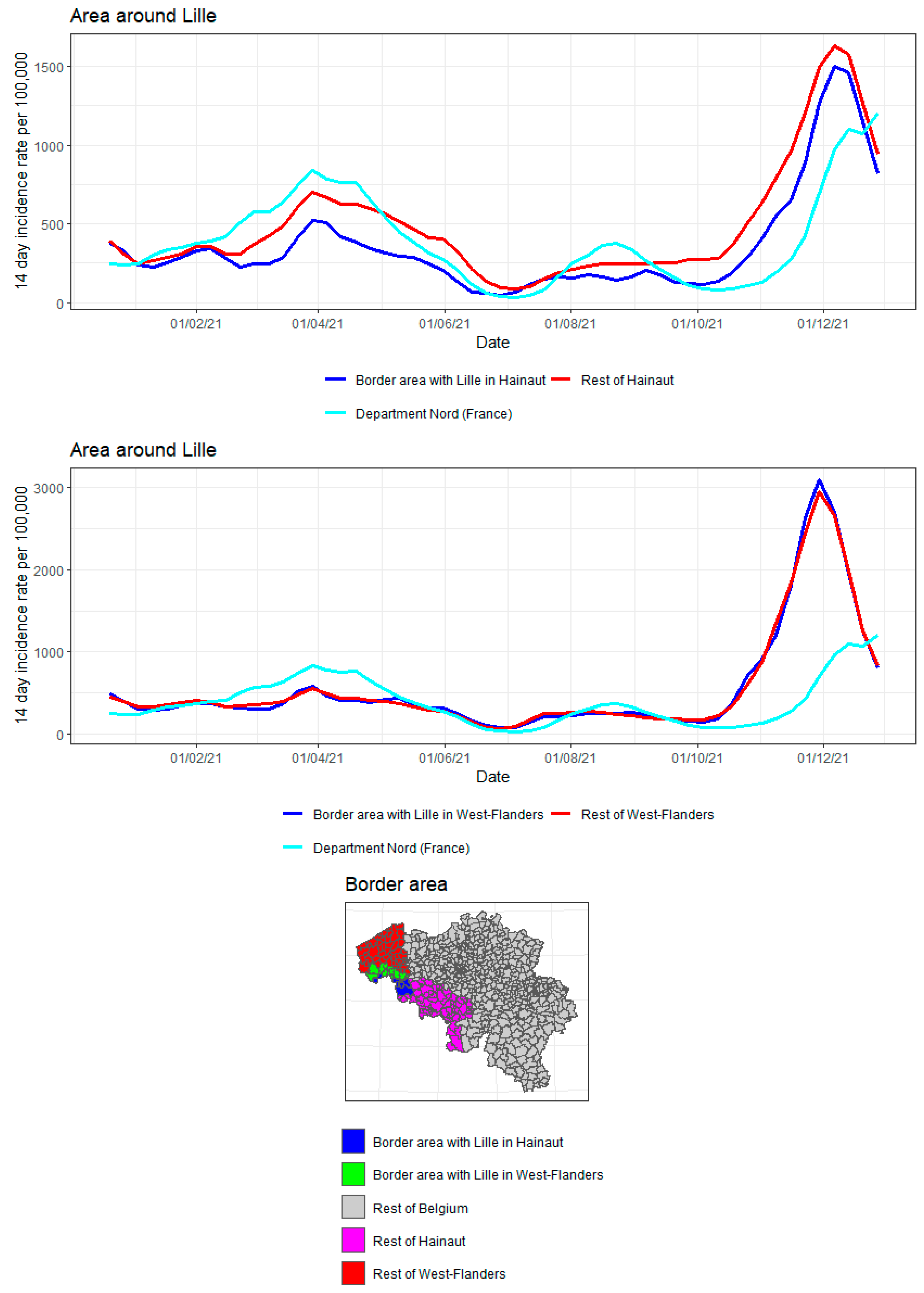 Ijerph 19 09968 g013 550