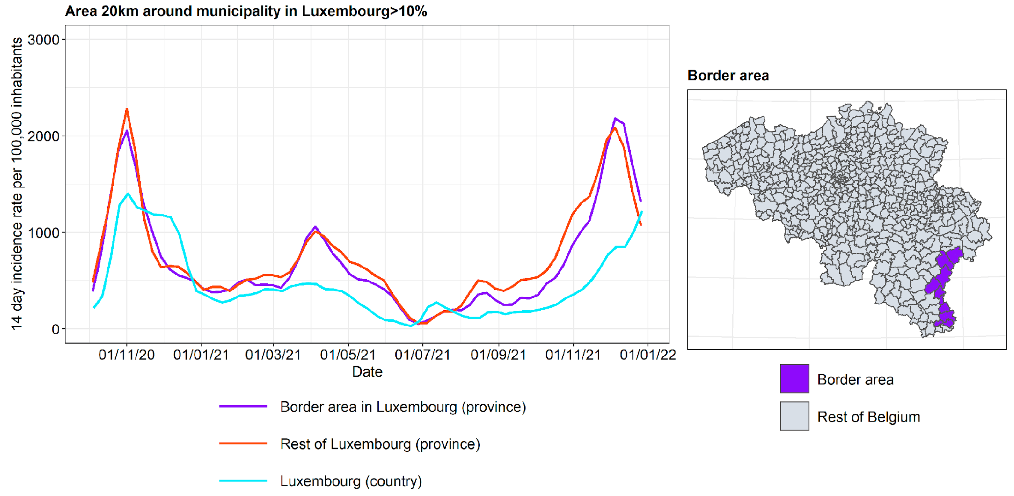 Ijerph 19 09968 g014 550