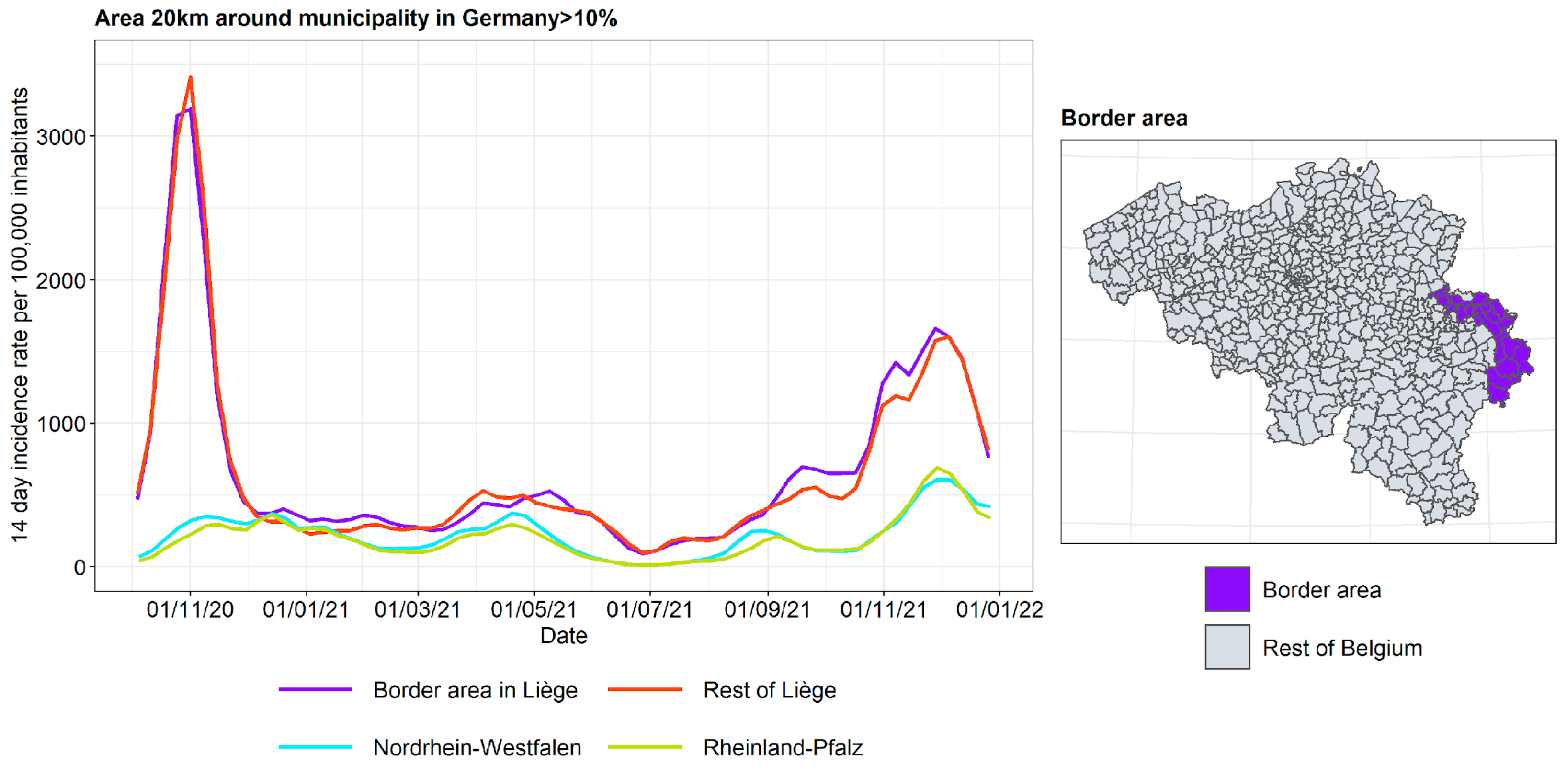 Ijerph 19 09968 g015 550