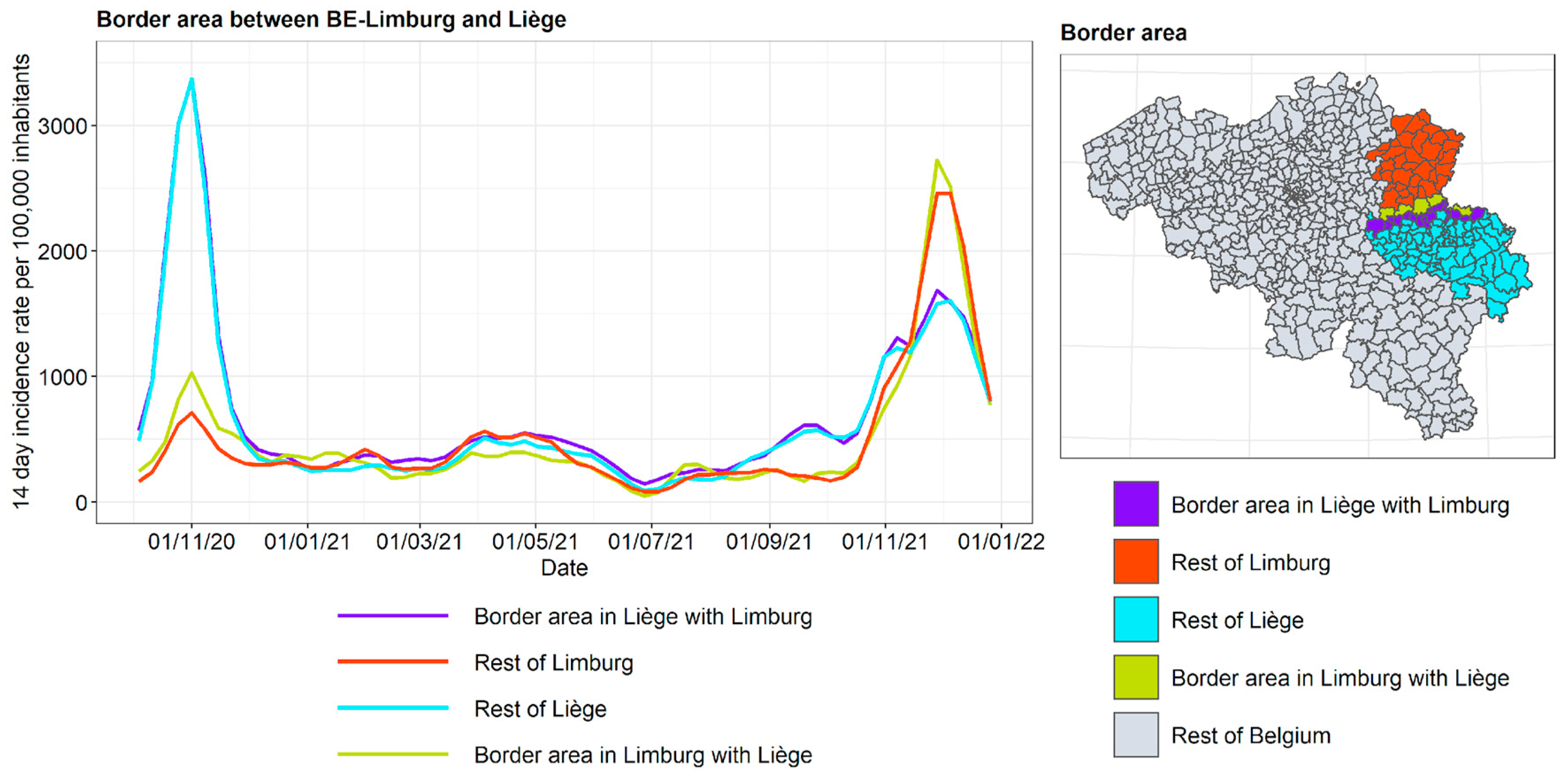 Ijerph 19 09968 g016 550