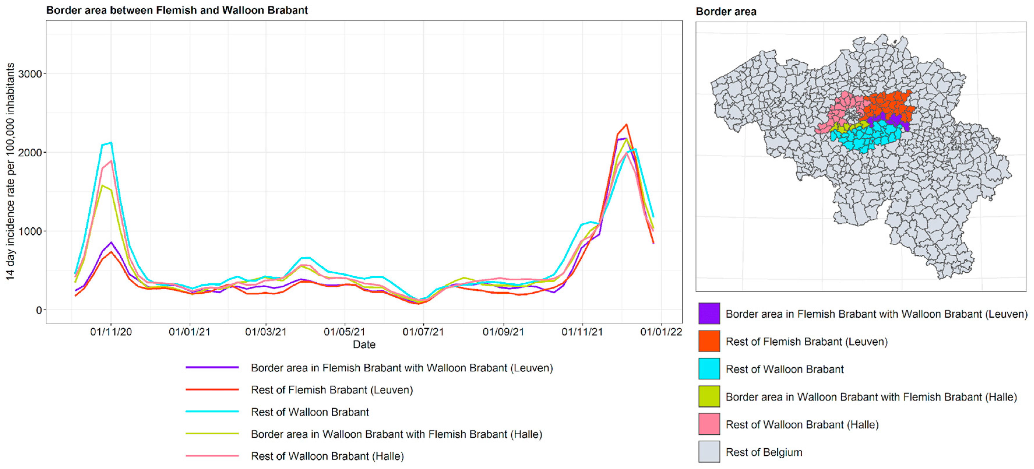 Ijerph 19 09968 g017 550