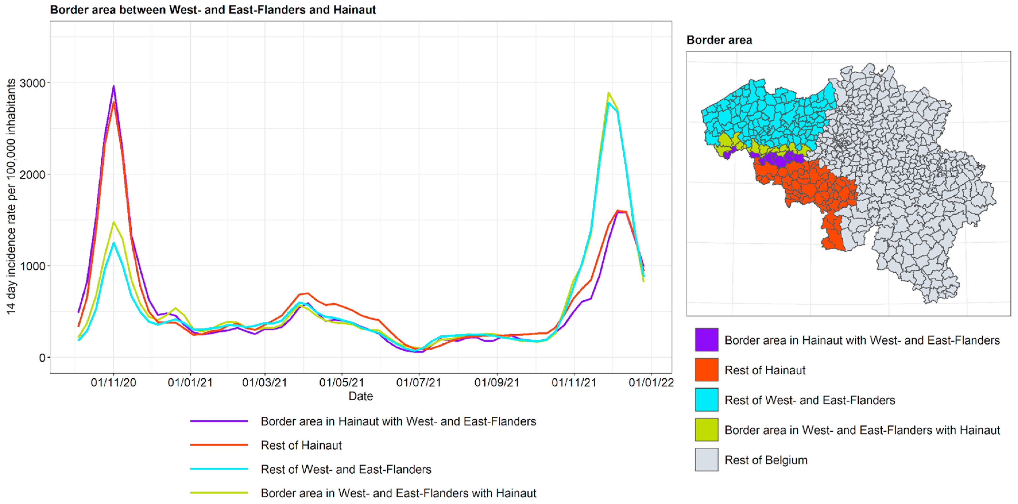 Ijerph 19 09968 g018 550