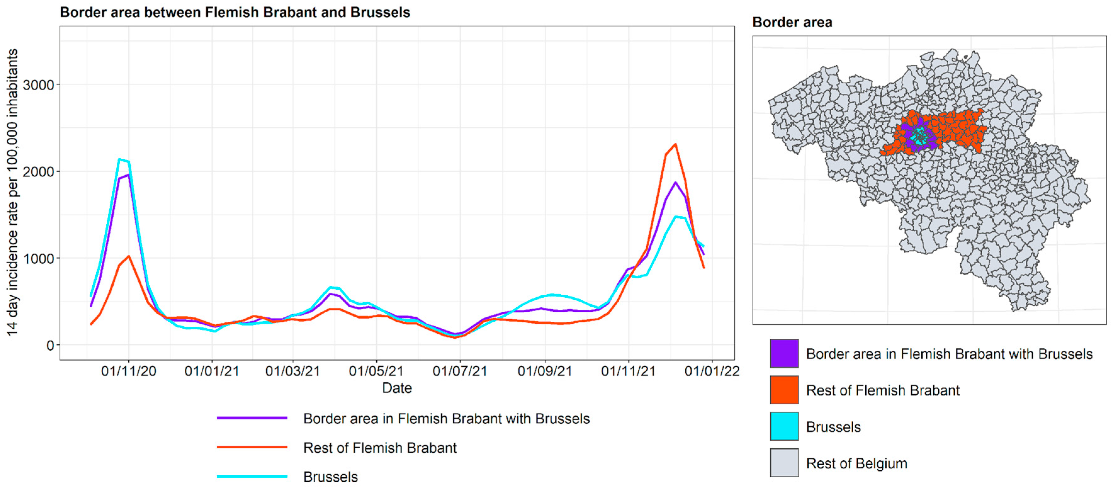 Ijerph 19 09968 g019 550