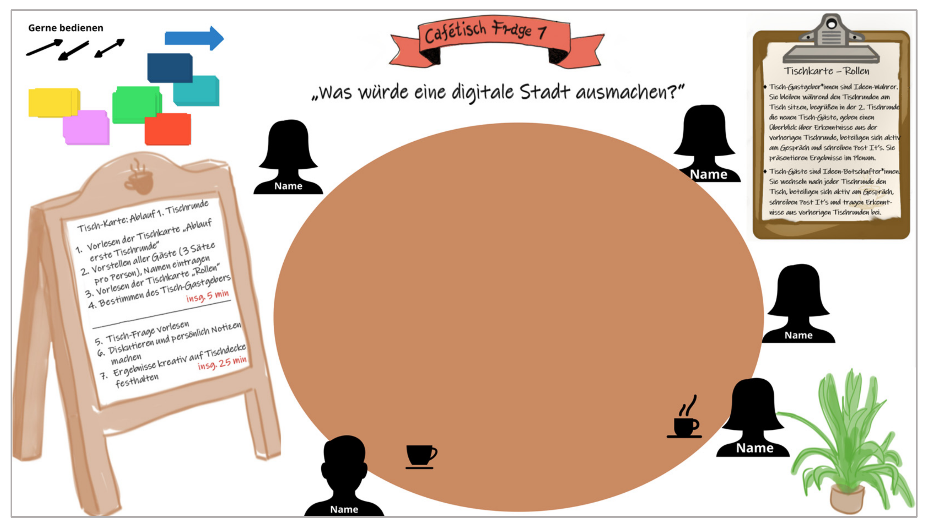 Ijerph 19 09969 g003 550