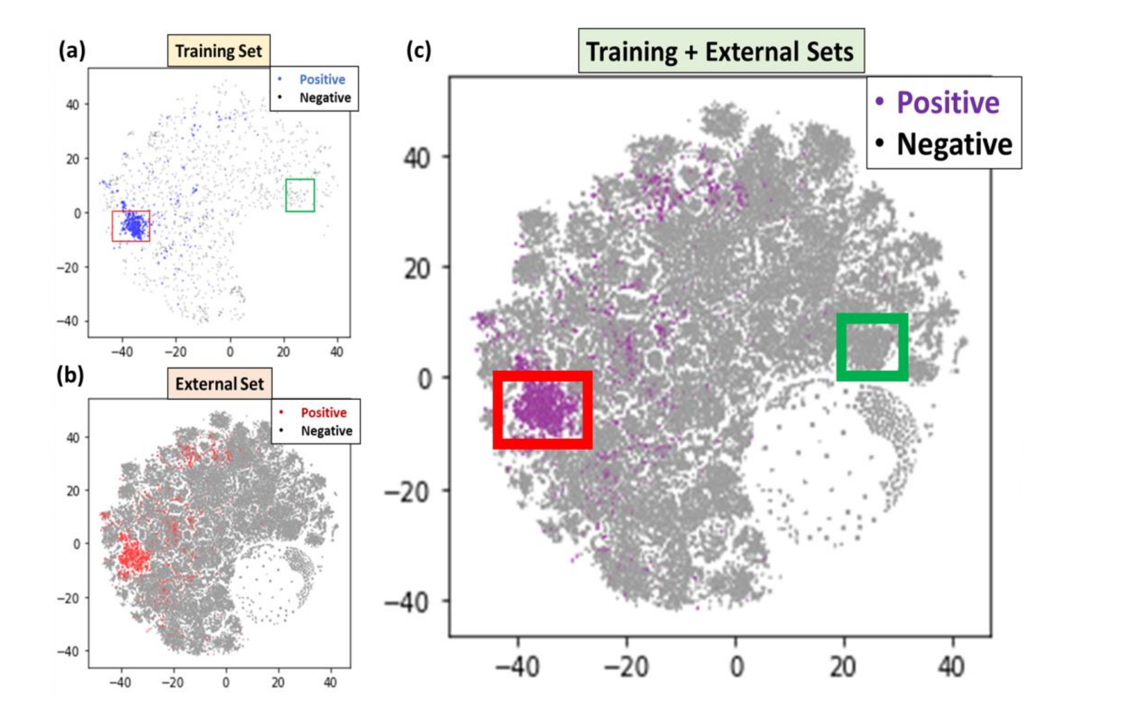 Ijerph 19 09974 g002 550