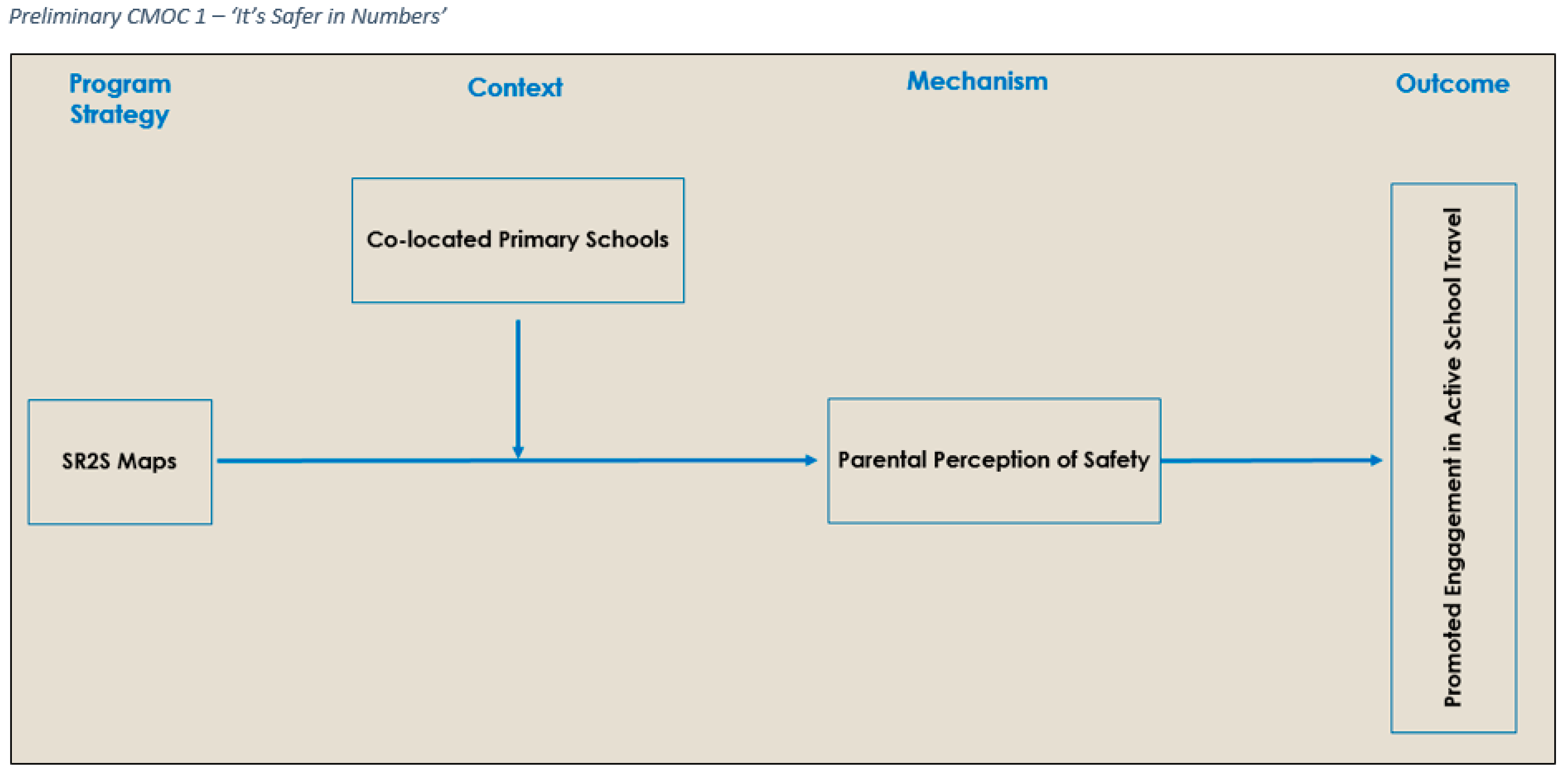 Ijerph 19 09976 g001 550