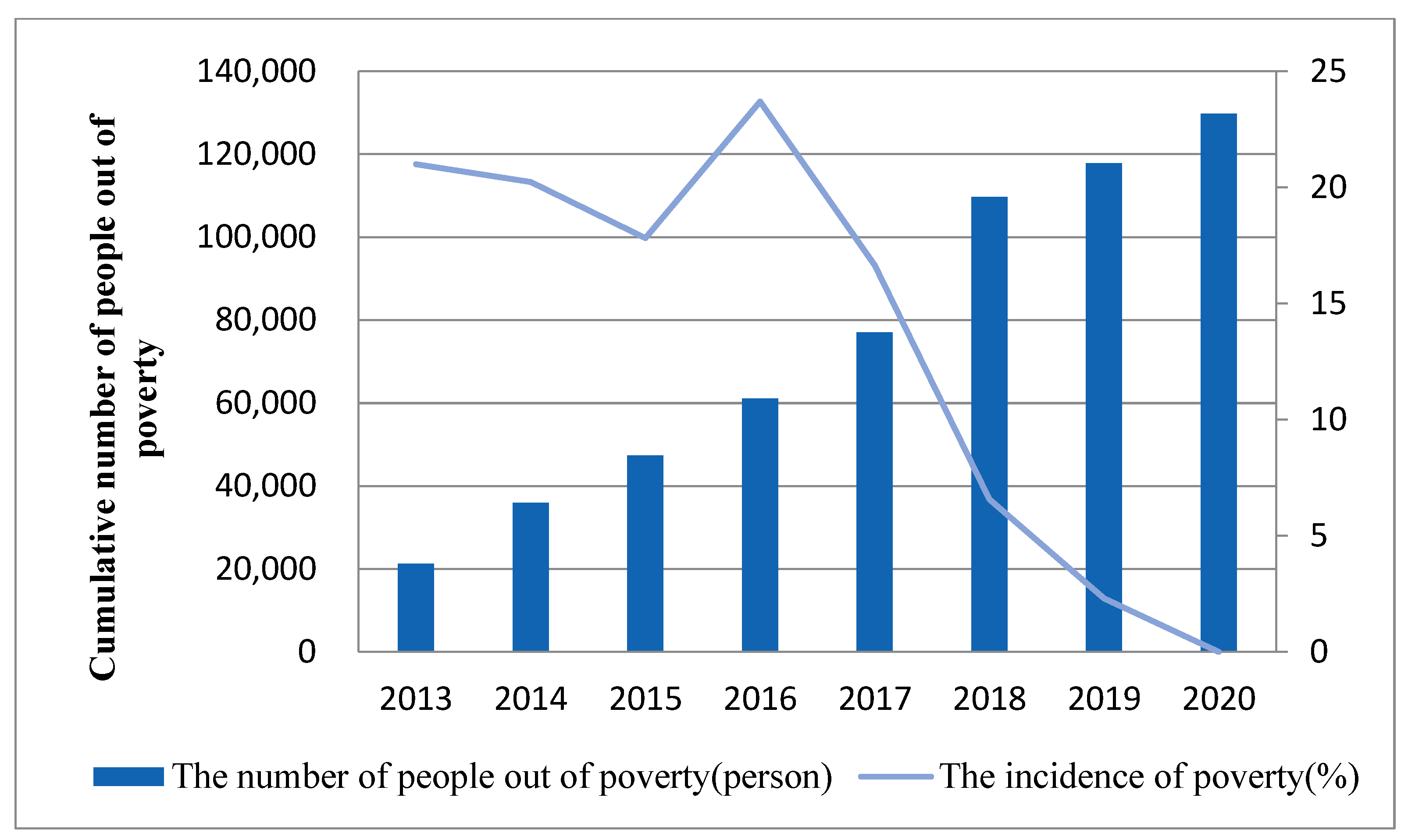 Ijerph 19 09990 g008 550