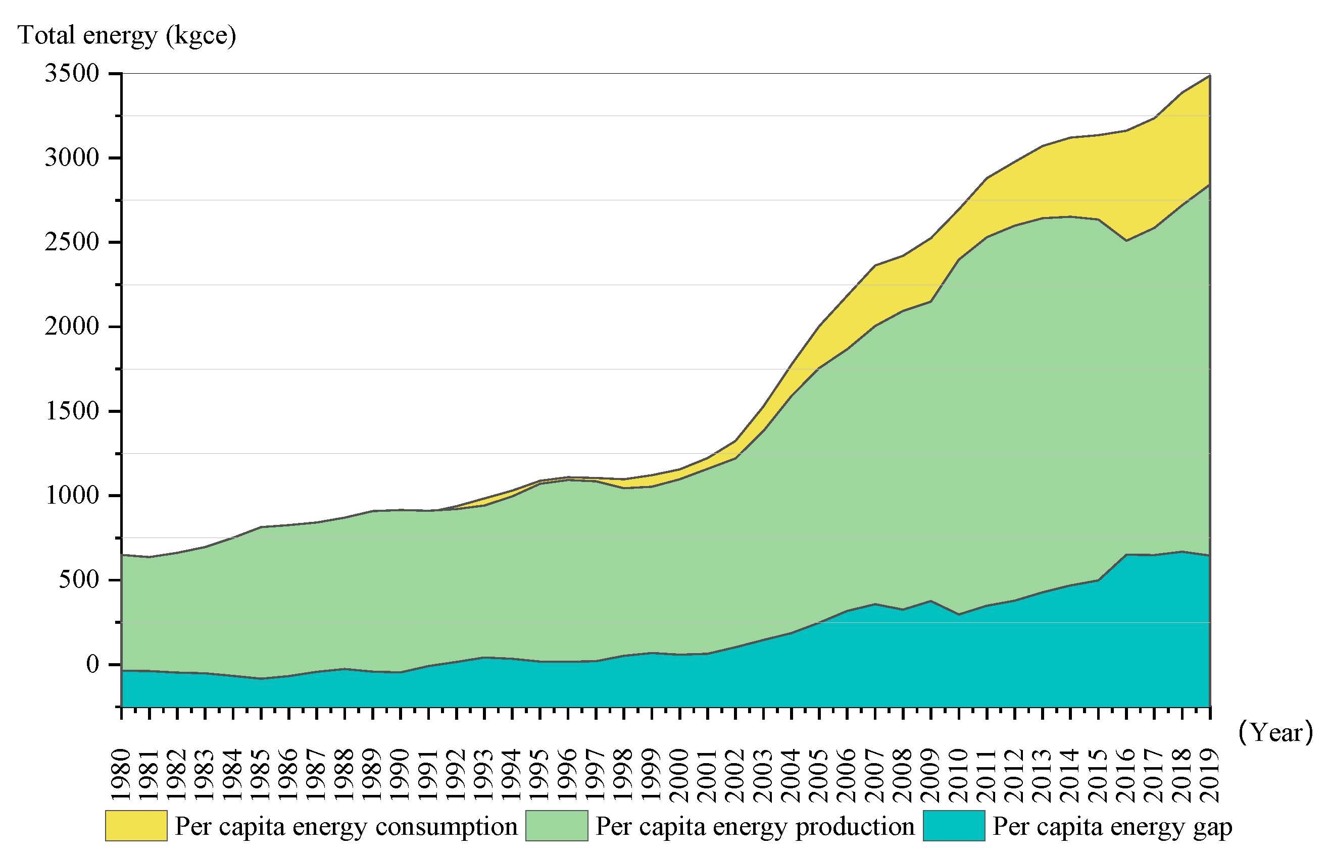 Ijerph 19 09996 g001 550