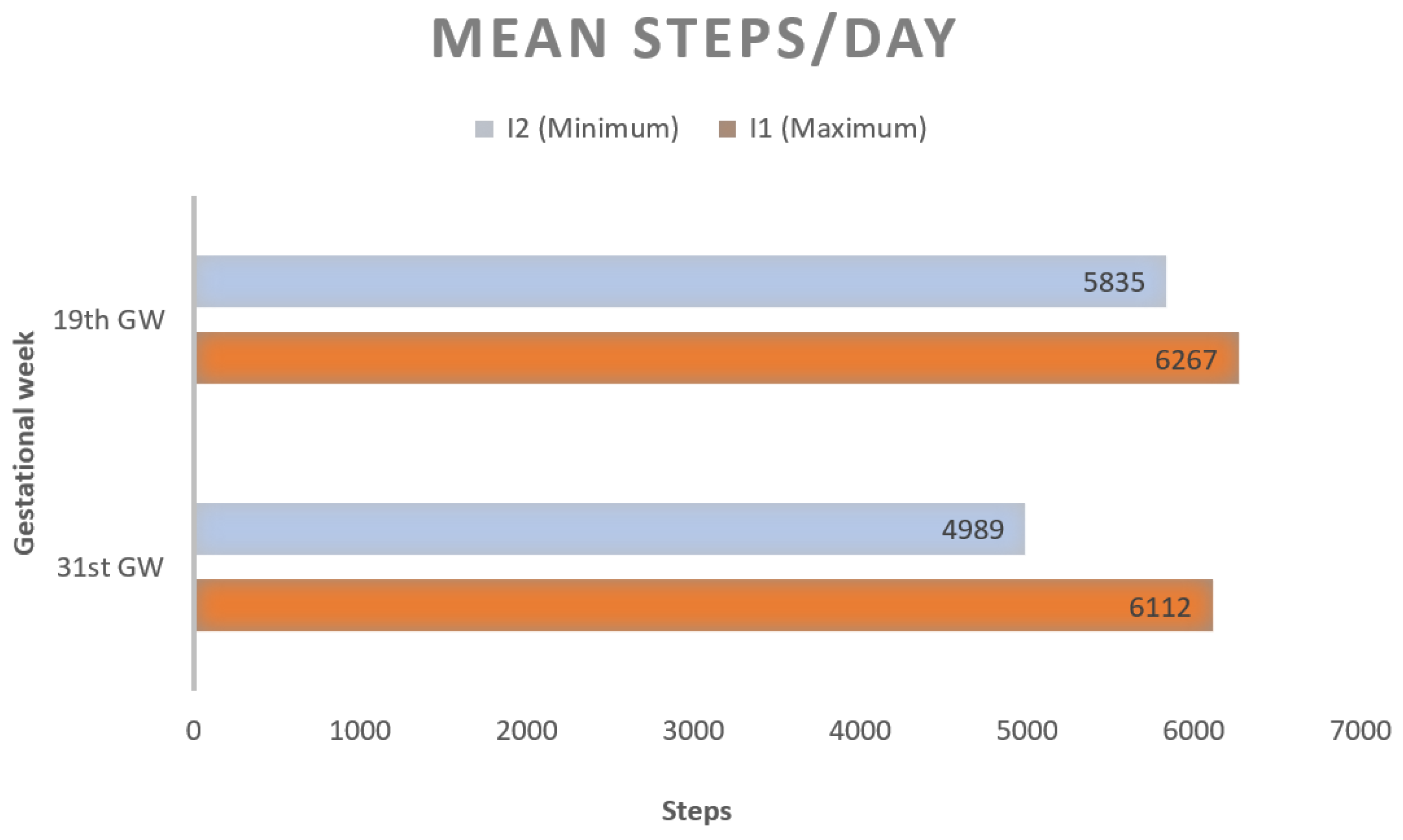 Ijerph 19 10012 g002