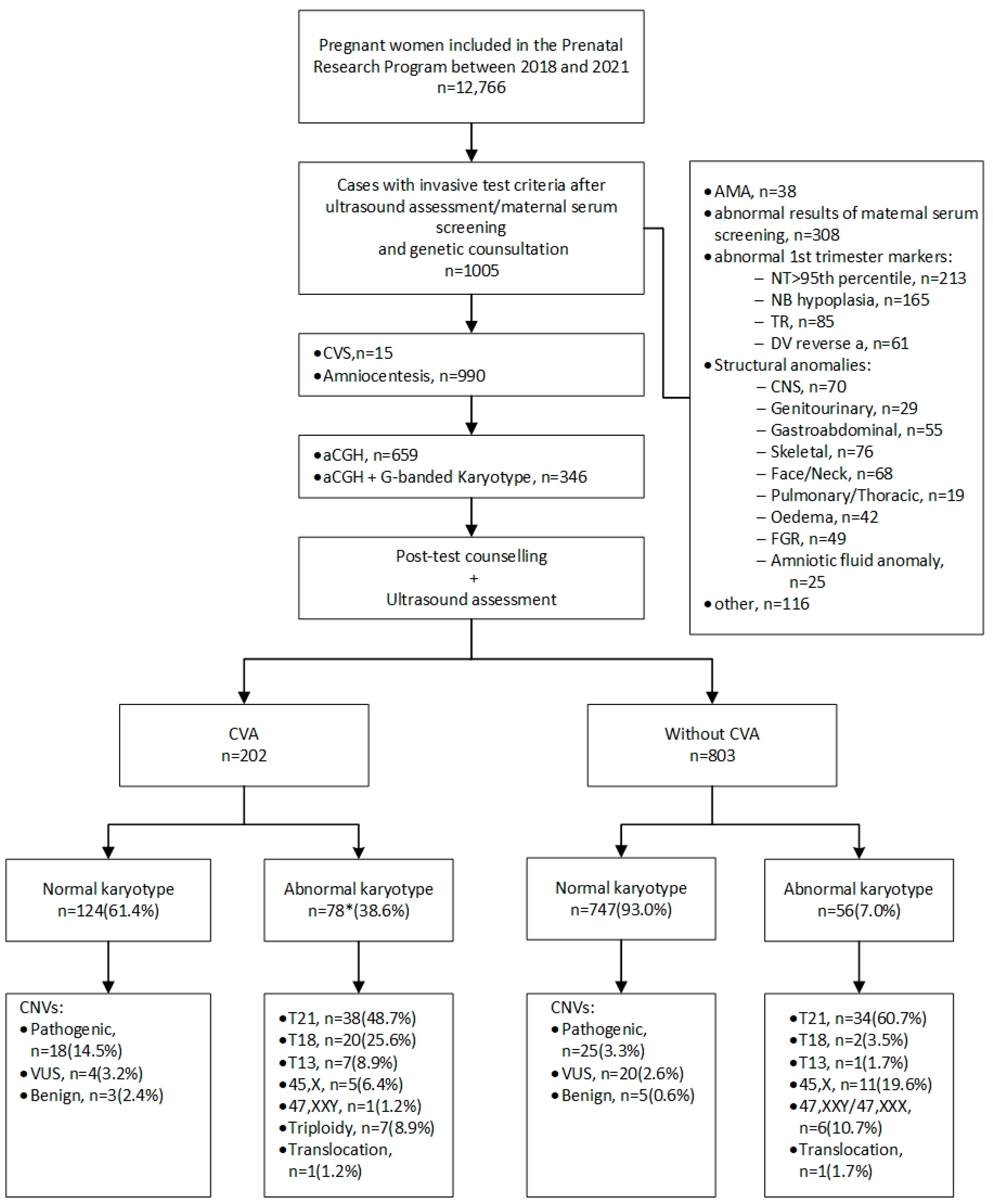 Ijerph 19 10019 g001 Ijerph 19 10019 g001