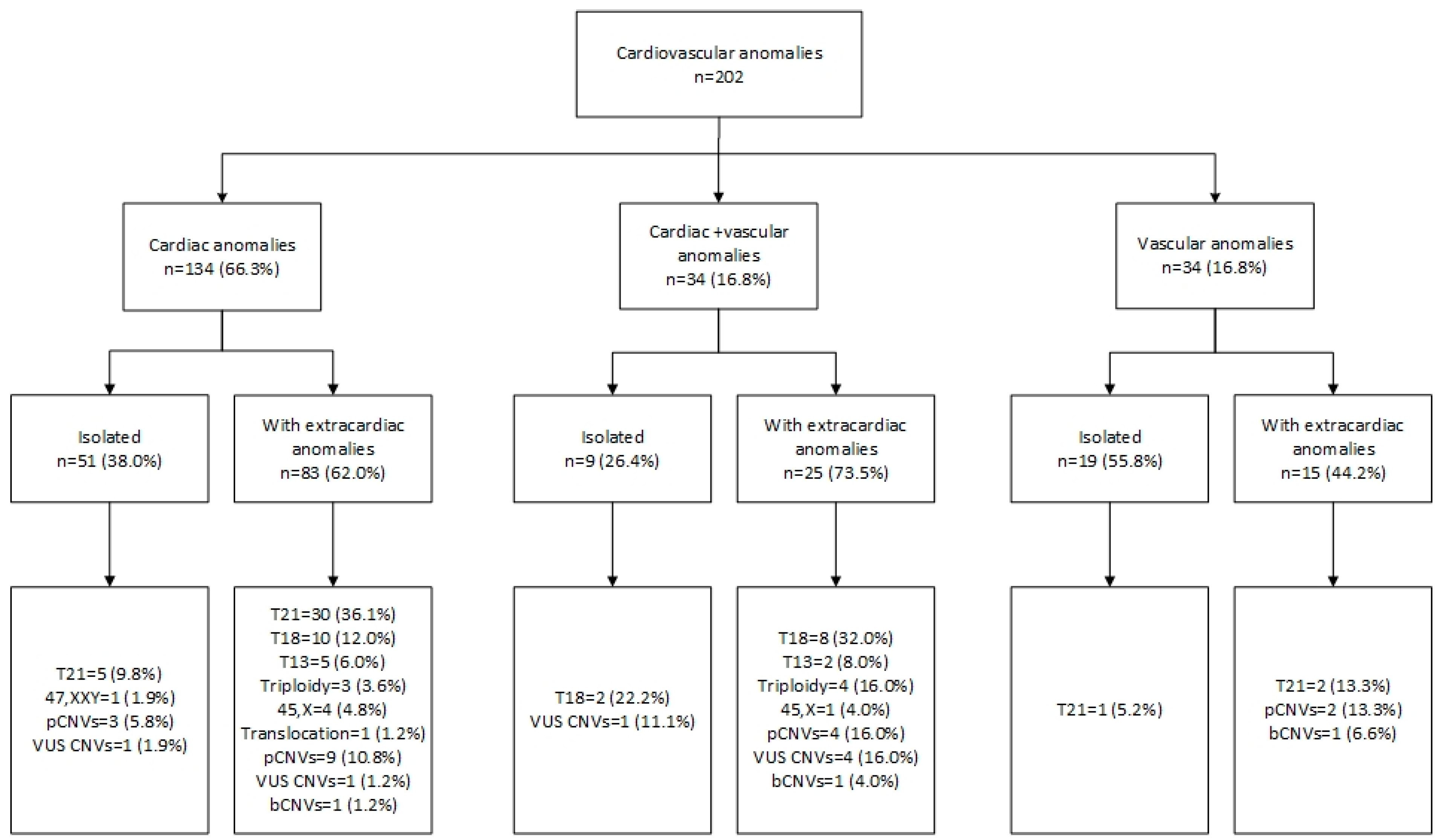 Ijerph 19 10019 g002 Ijerph 19 10019 g002