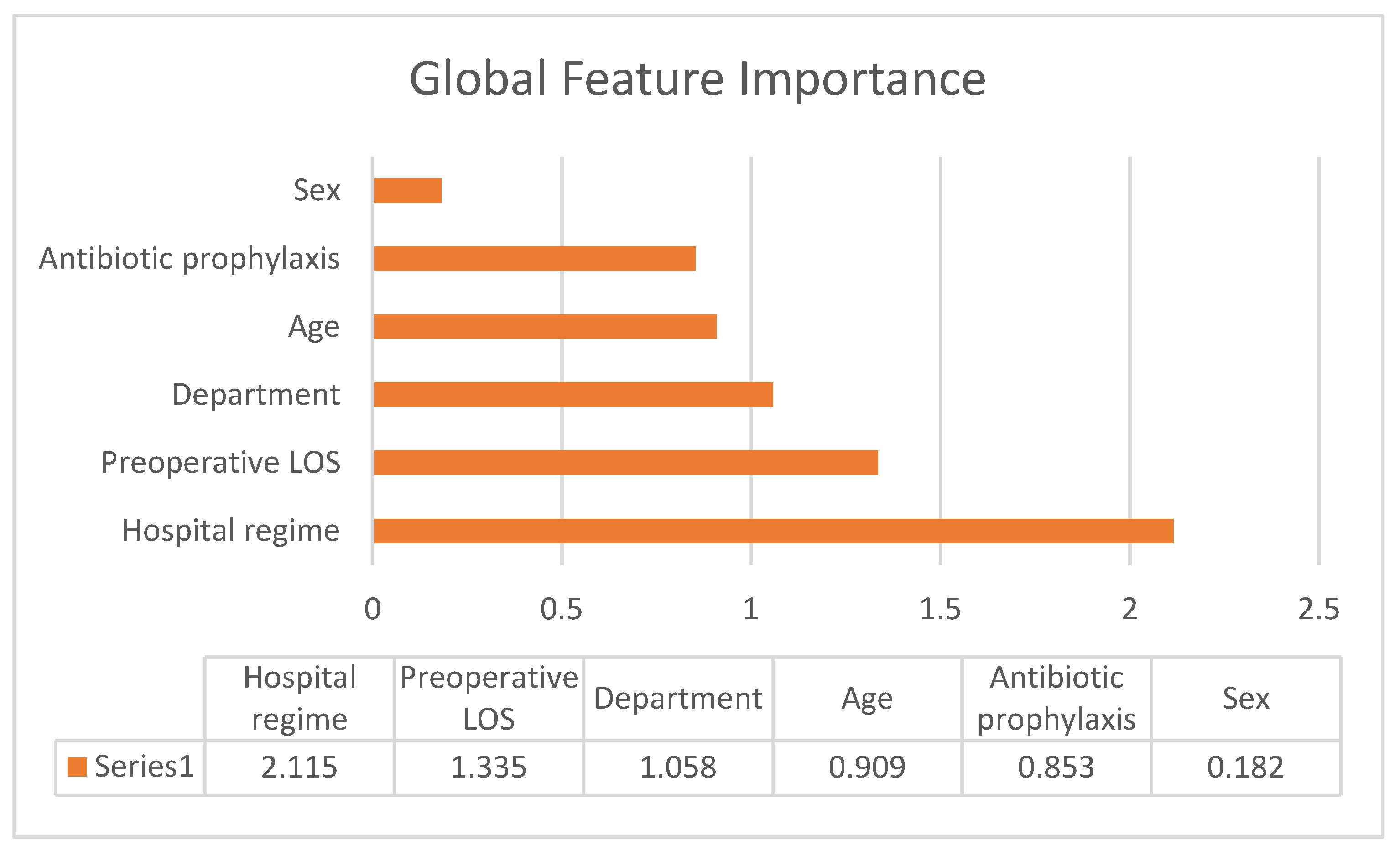 Ijerph 19 10021 g001 Ijerph 19 10021 g001