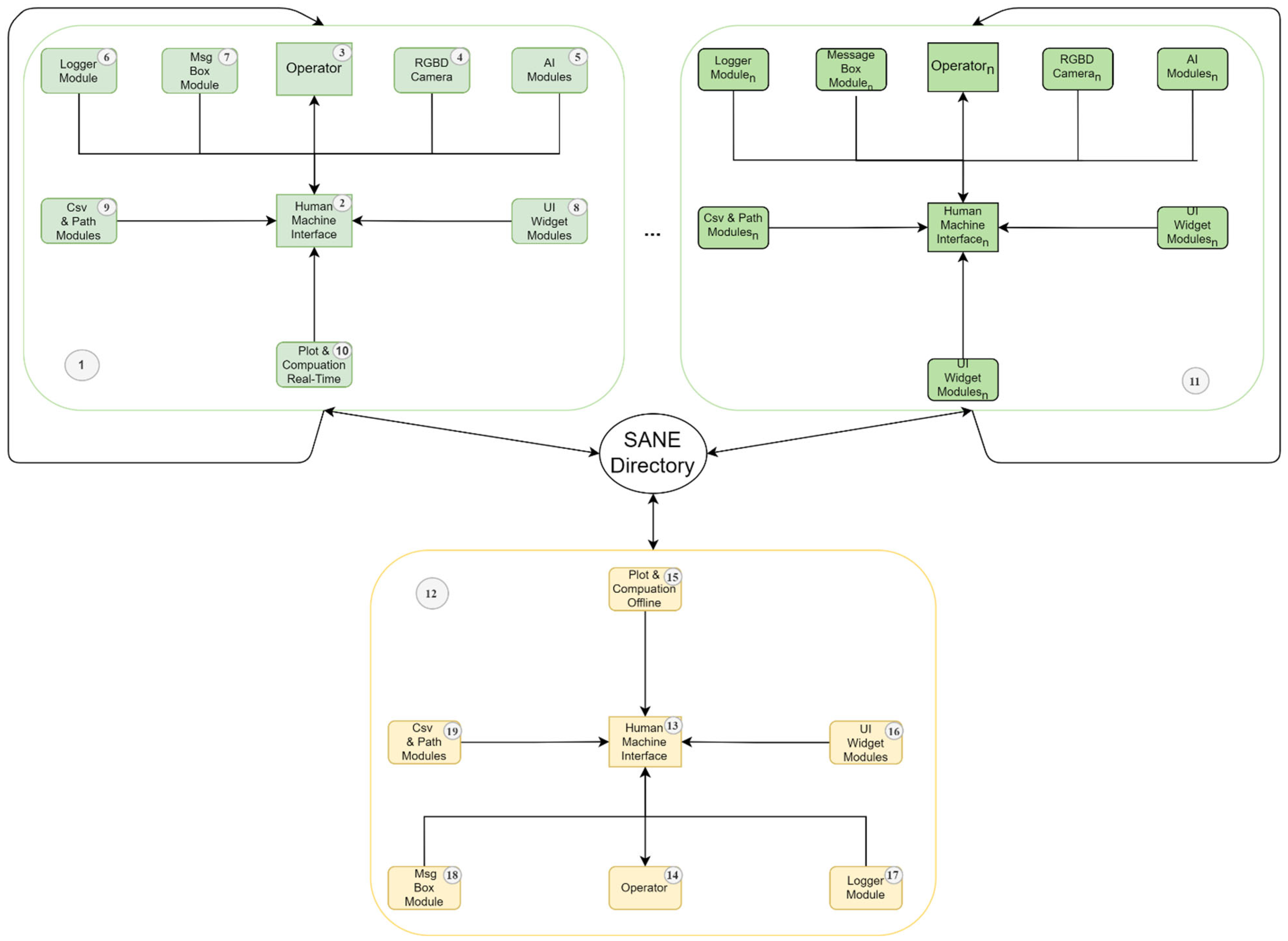 Ijerph 19 10032 g001