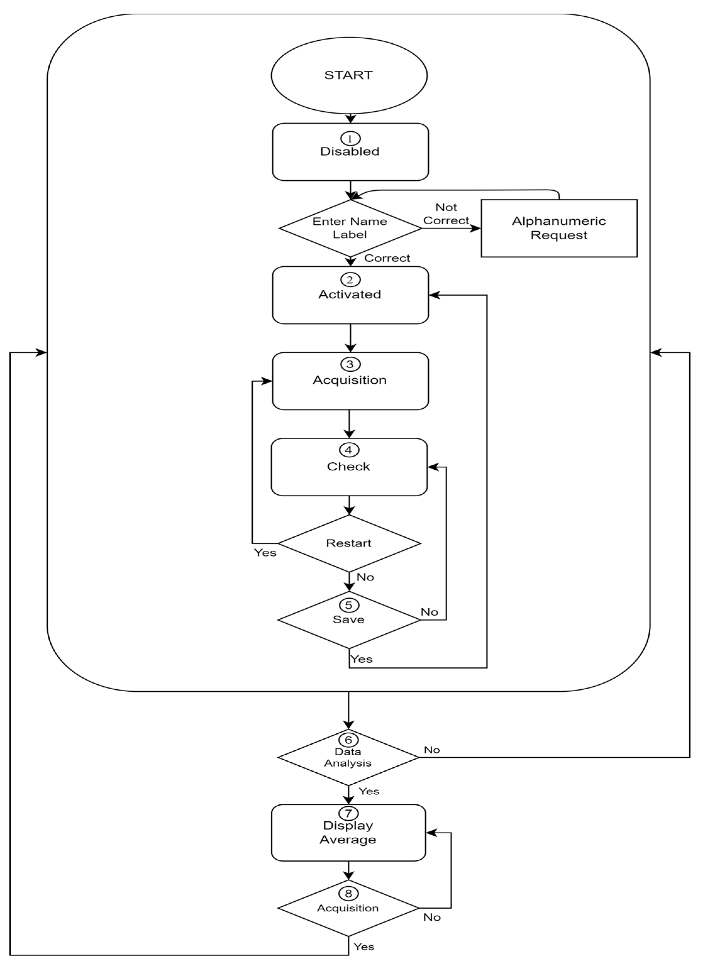 Ijerph 19 10032 g004