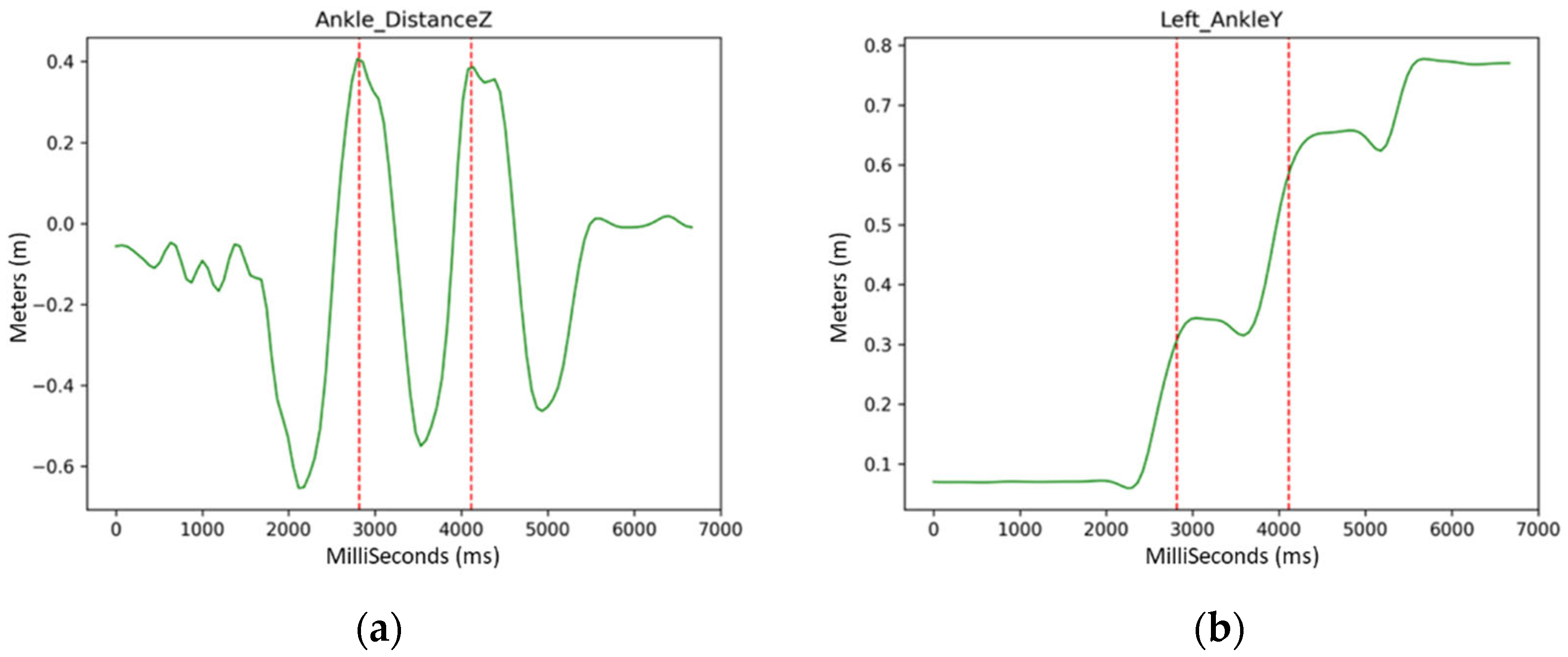 Ijerph 19 10032 g006