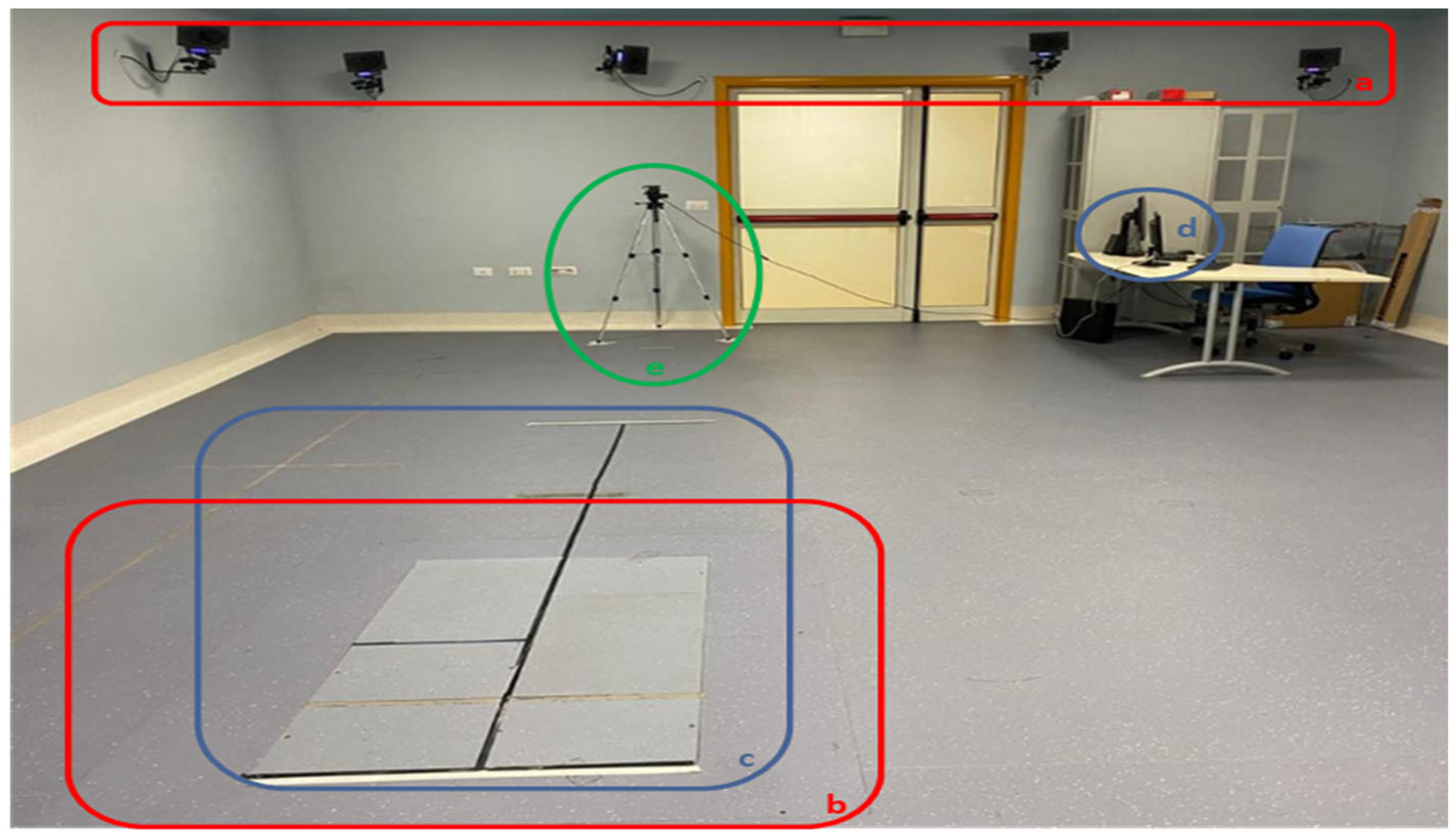 Ijerph 19 10032 g007