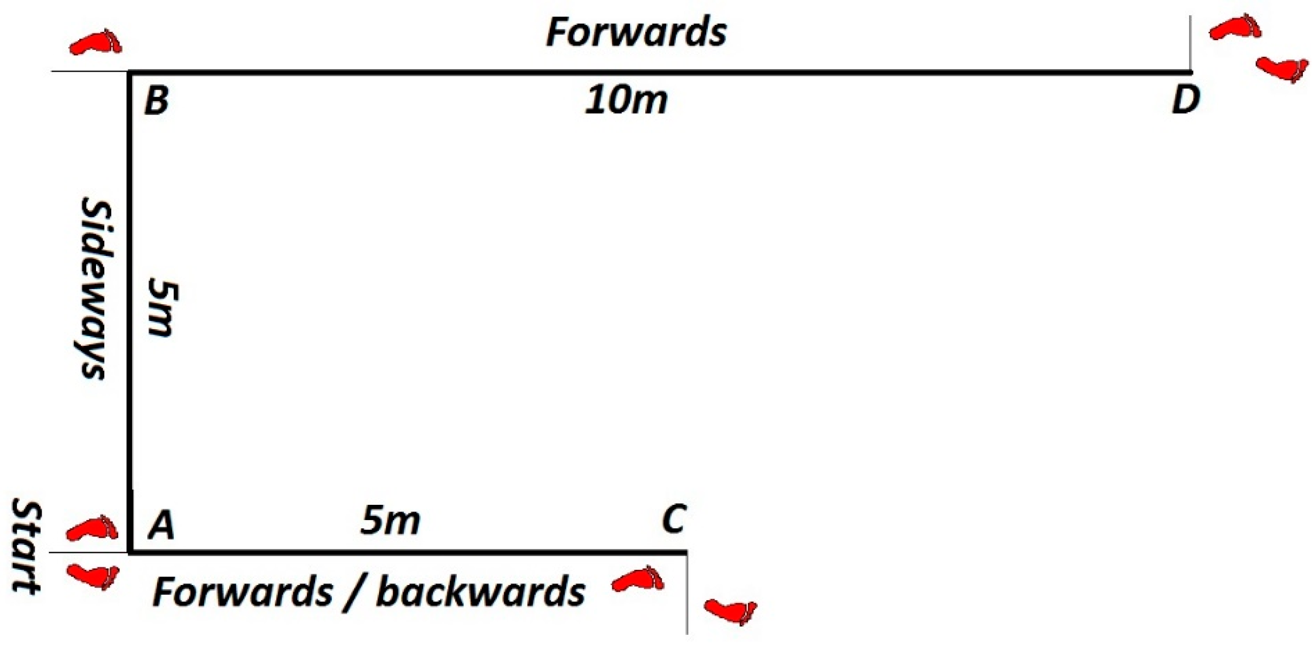 Ijerph 19 10039 g001 550